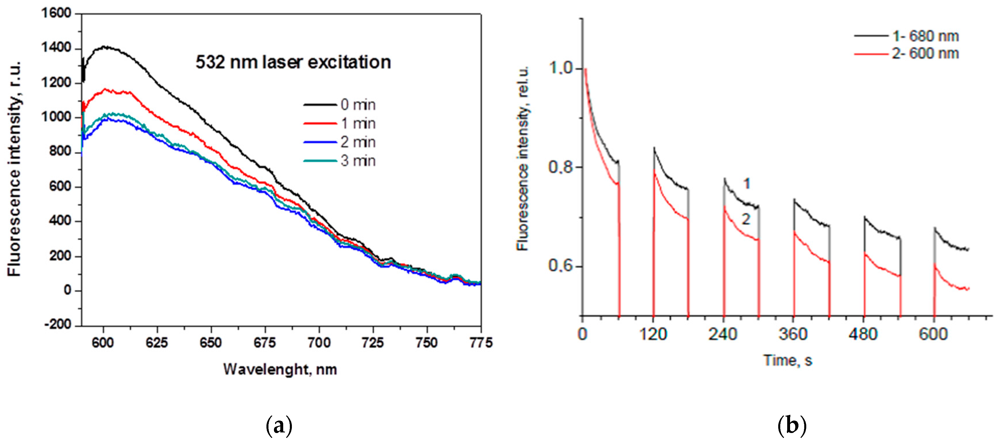Sensors 17 01165 g008