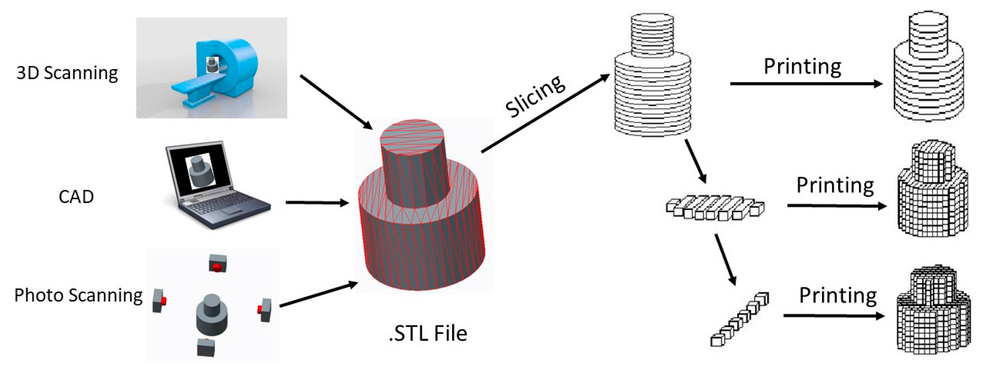 Sensors 17 01166 g001