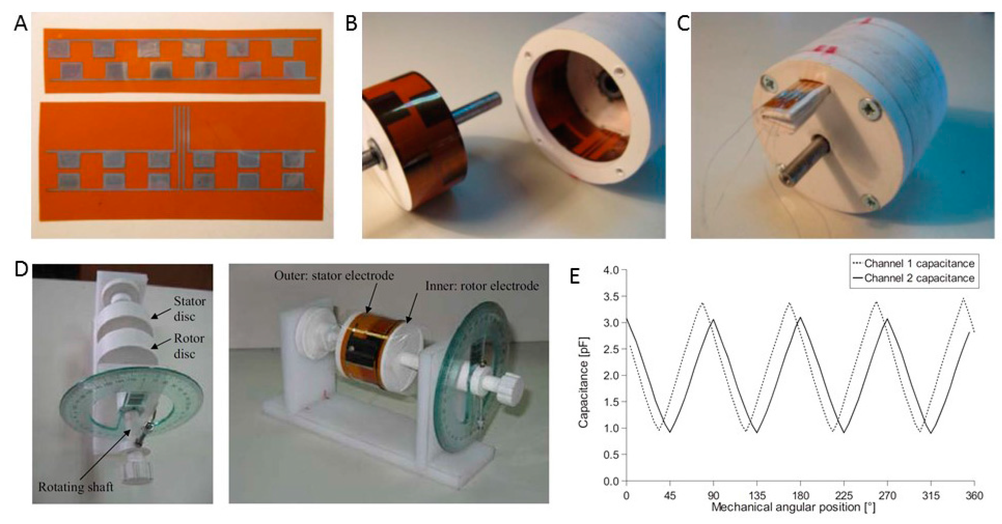 Sensors 17 01166 g008
