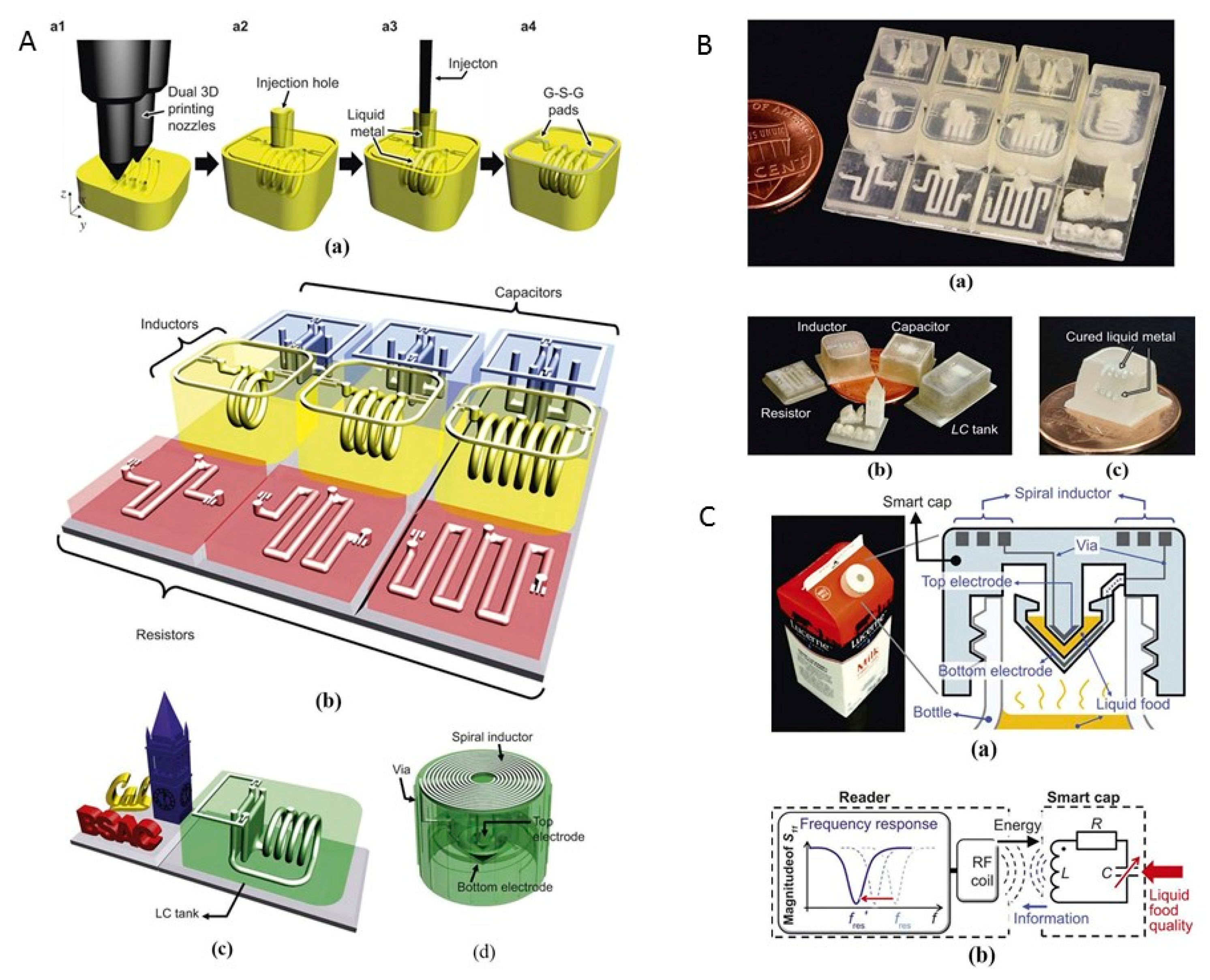 Sensors 17 01166 g015