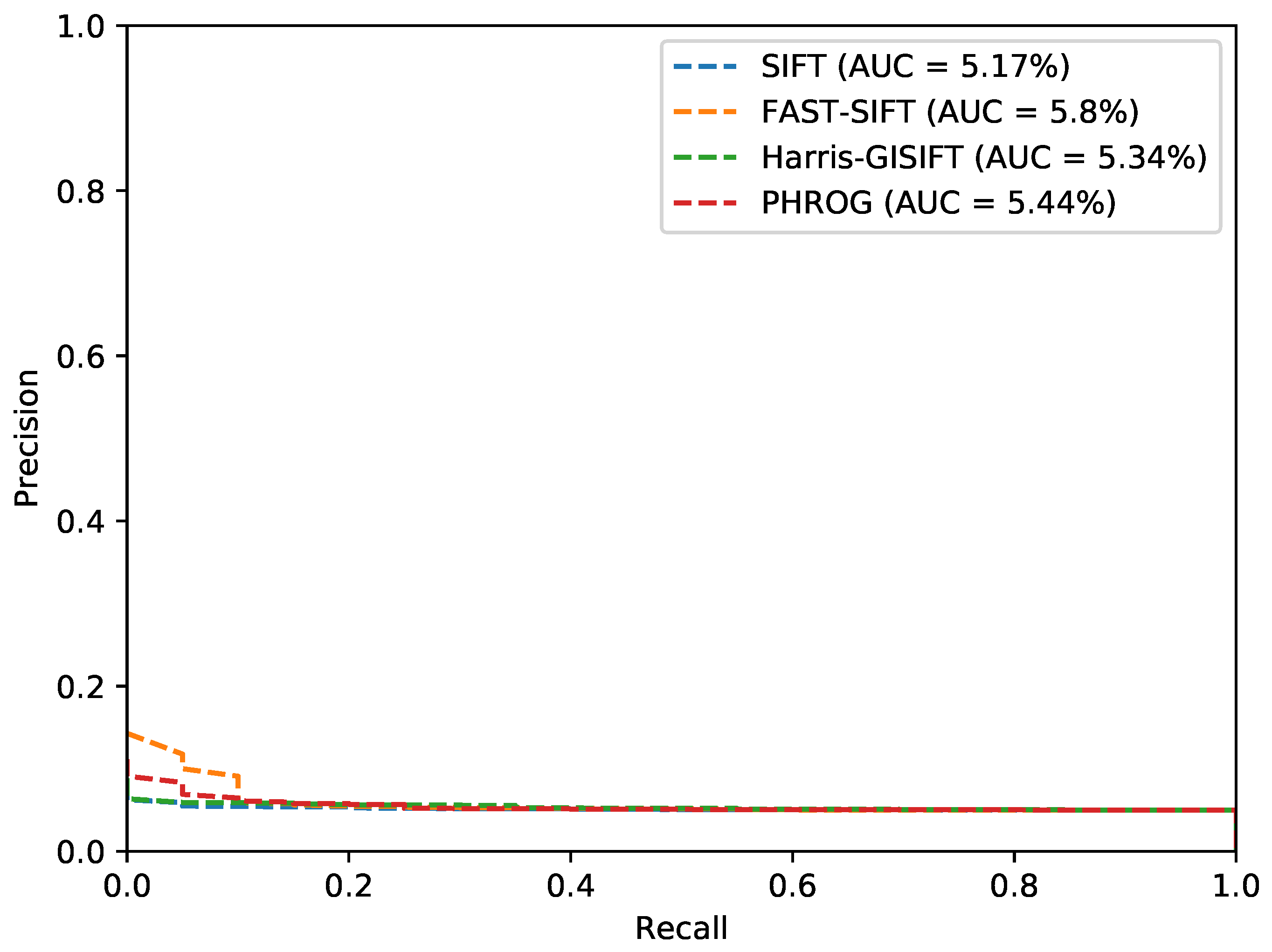 Sensors 17 01167 g023