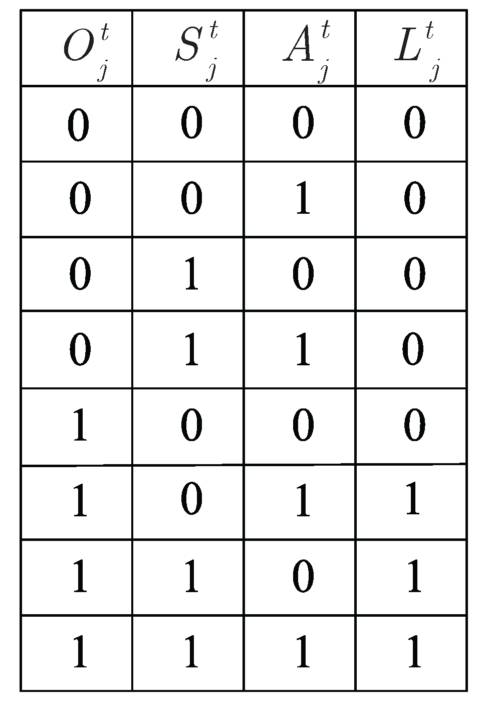 Sensors 17 01168 g006