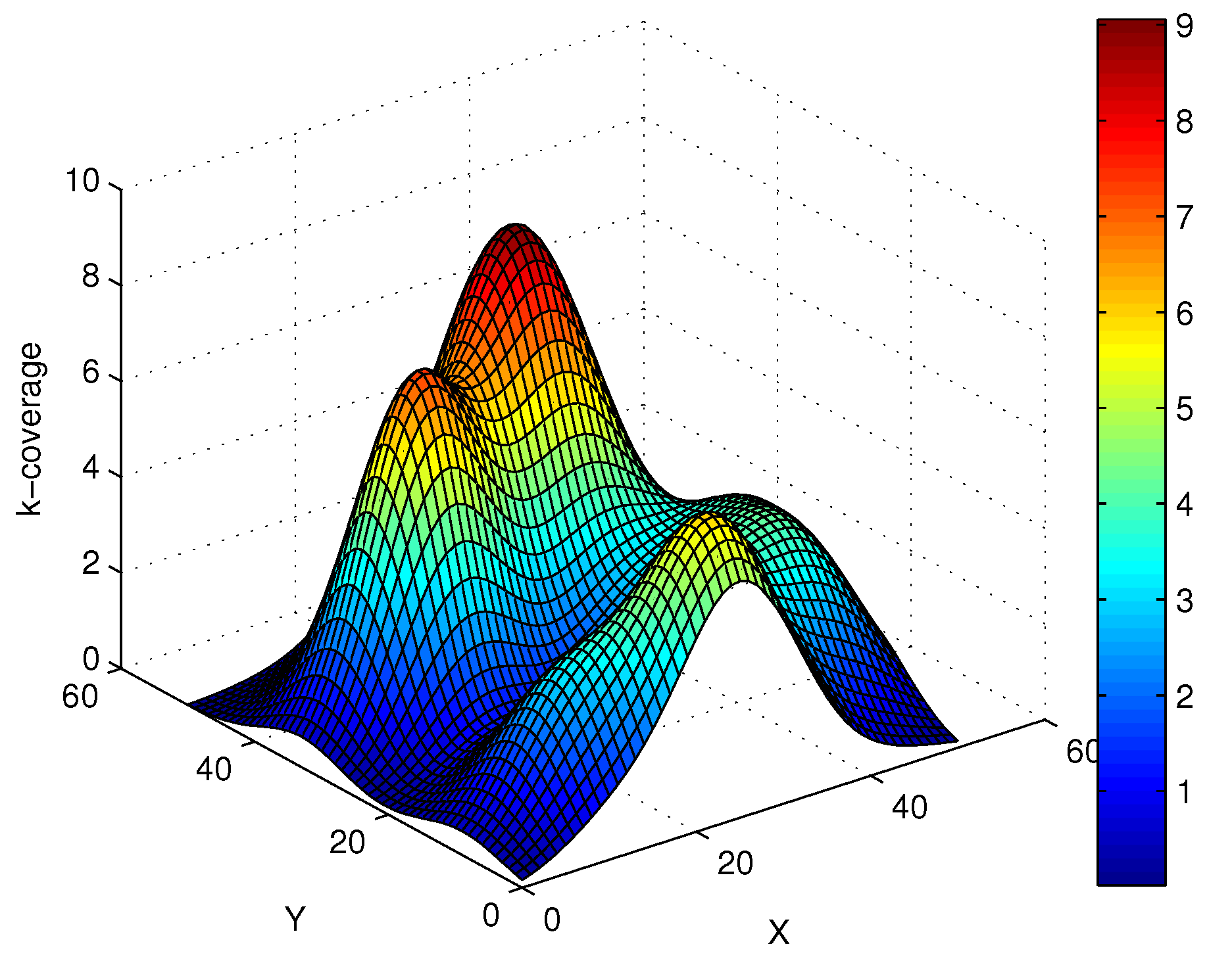 Sensors 17 01168 g009