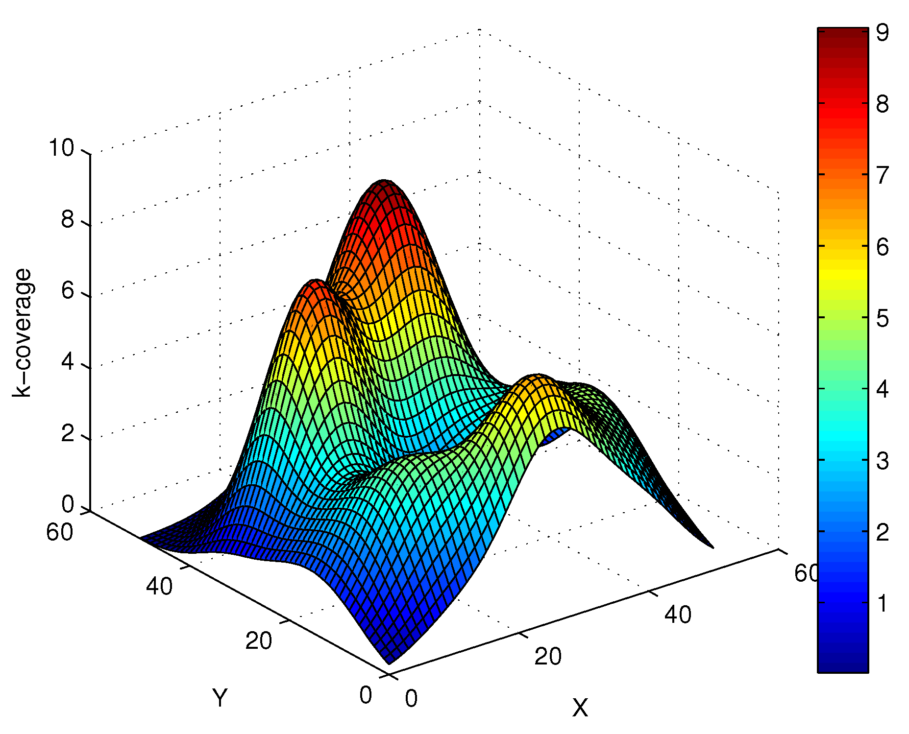 Sensors 17 01168 g011