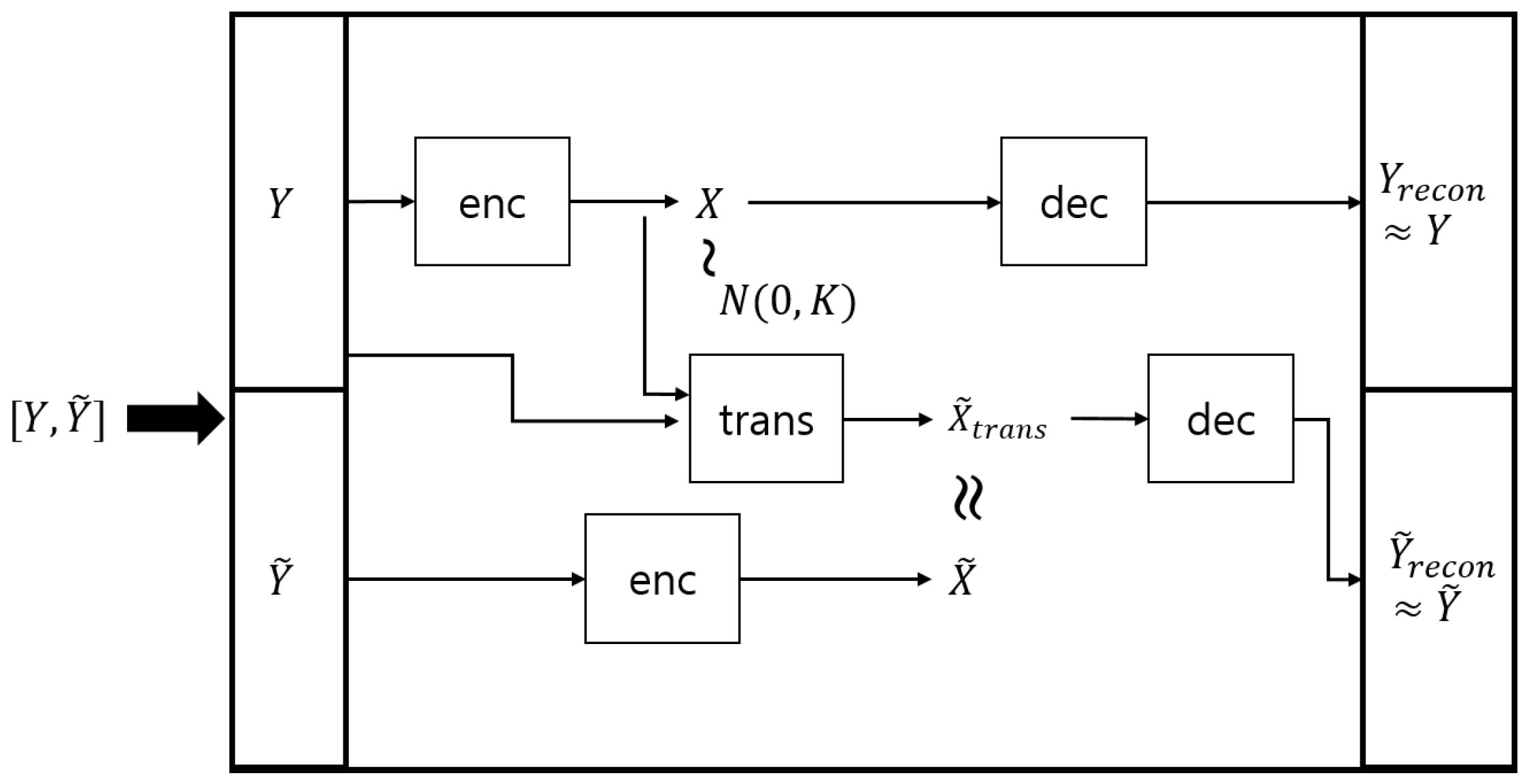 Sensors 17 01172 g002