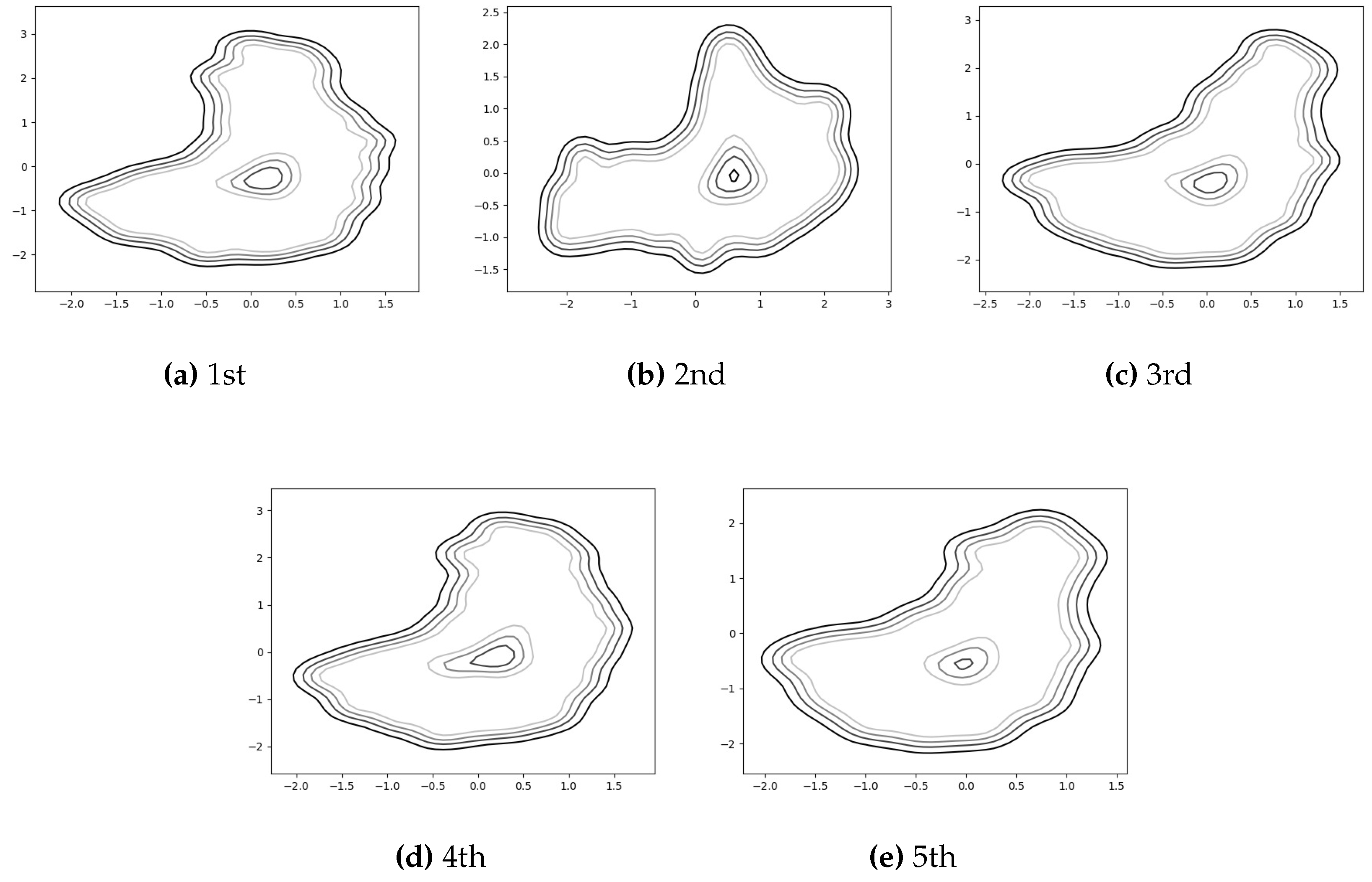 Sensors 17 01172 g007