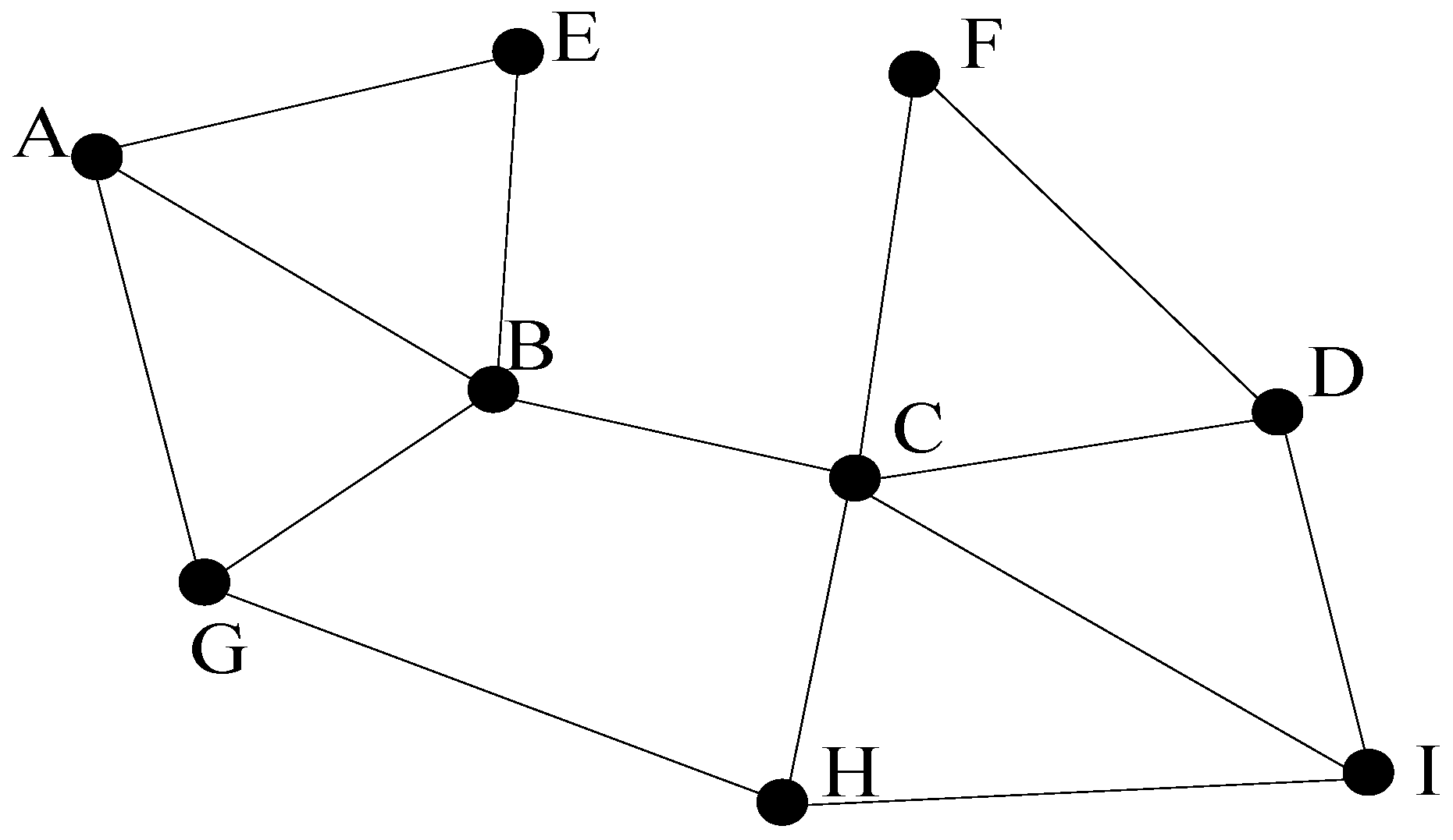 Sensors 17 01174 g002