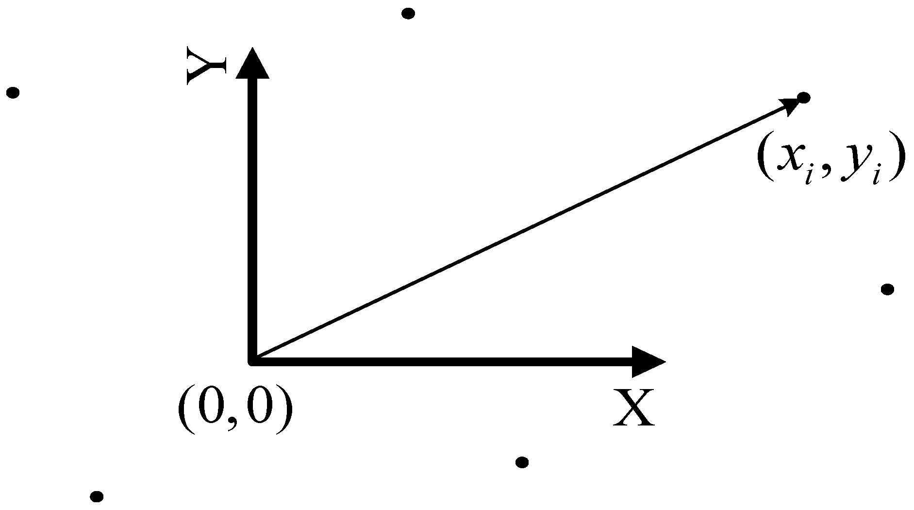 Sensors 17 01174 g003