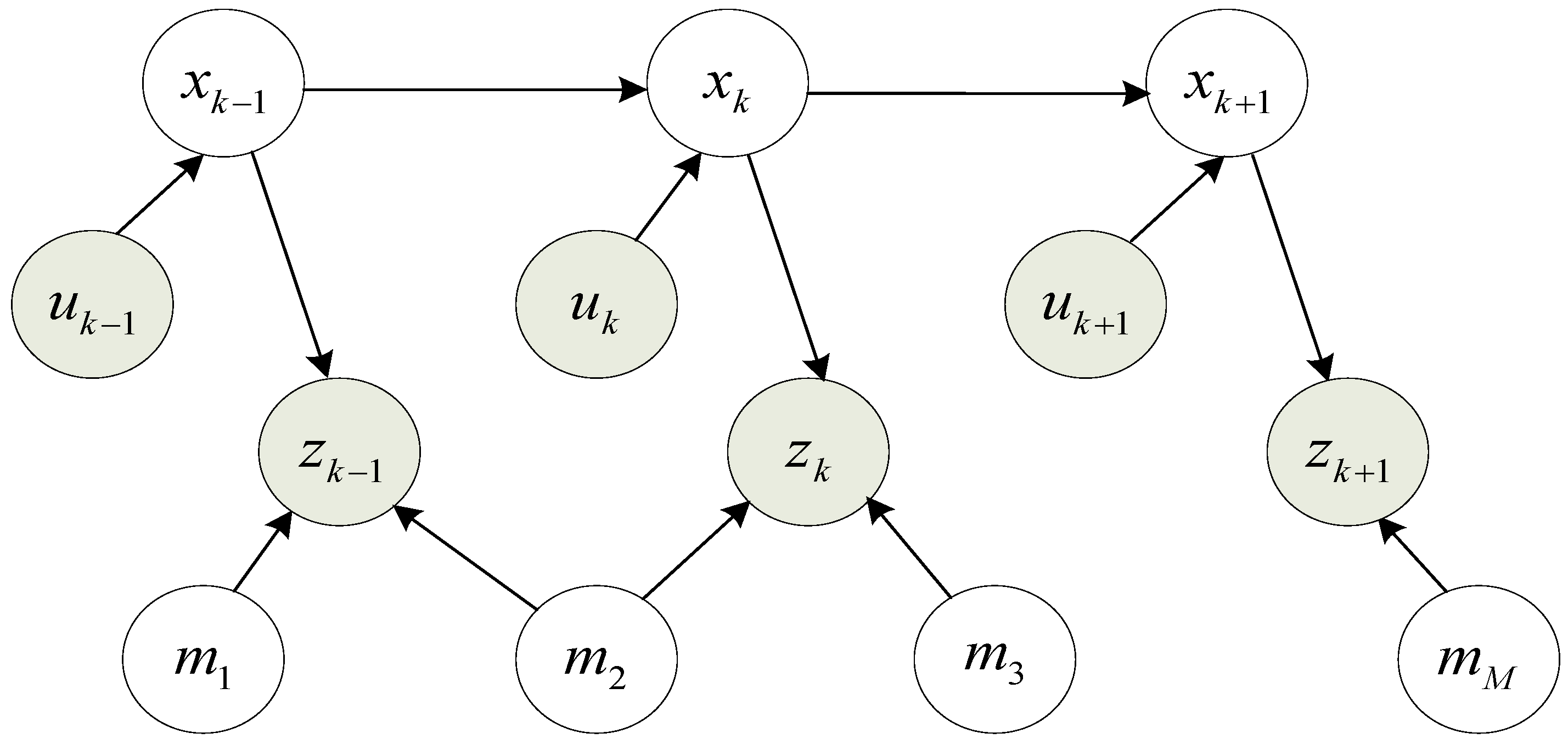 Sensors 17 01174 g006