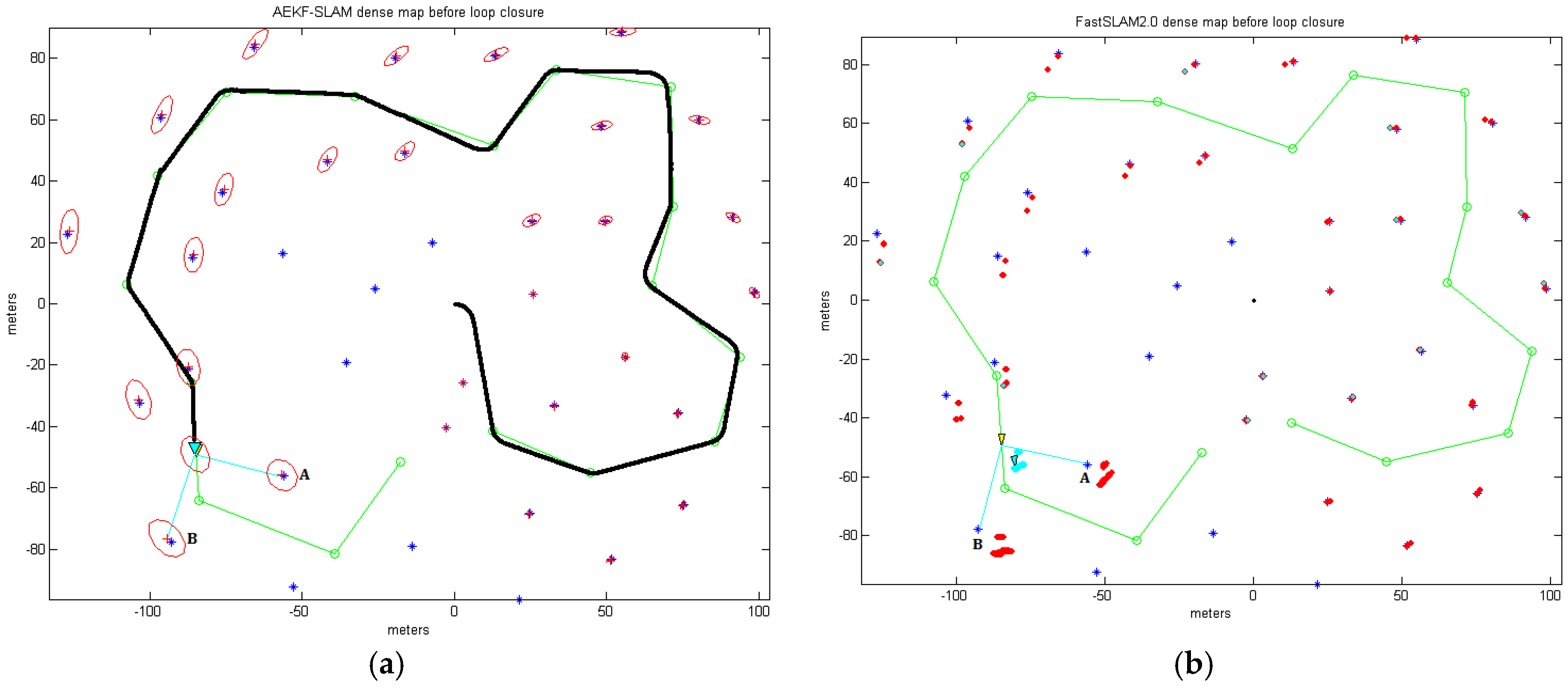 Sensors 17 01174 g013