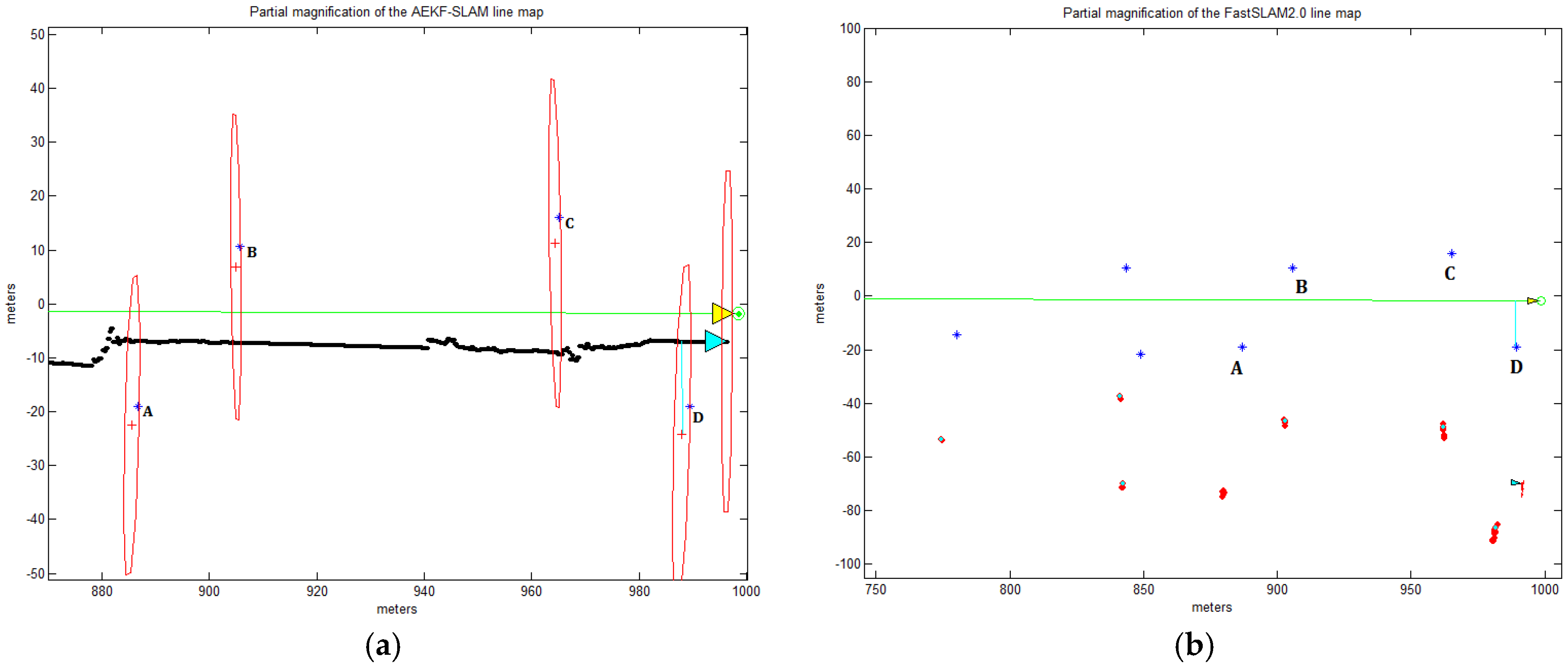 Sensors 17 01174 g014