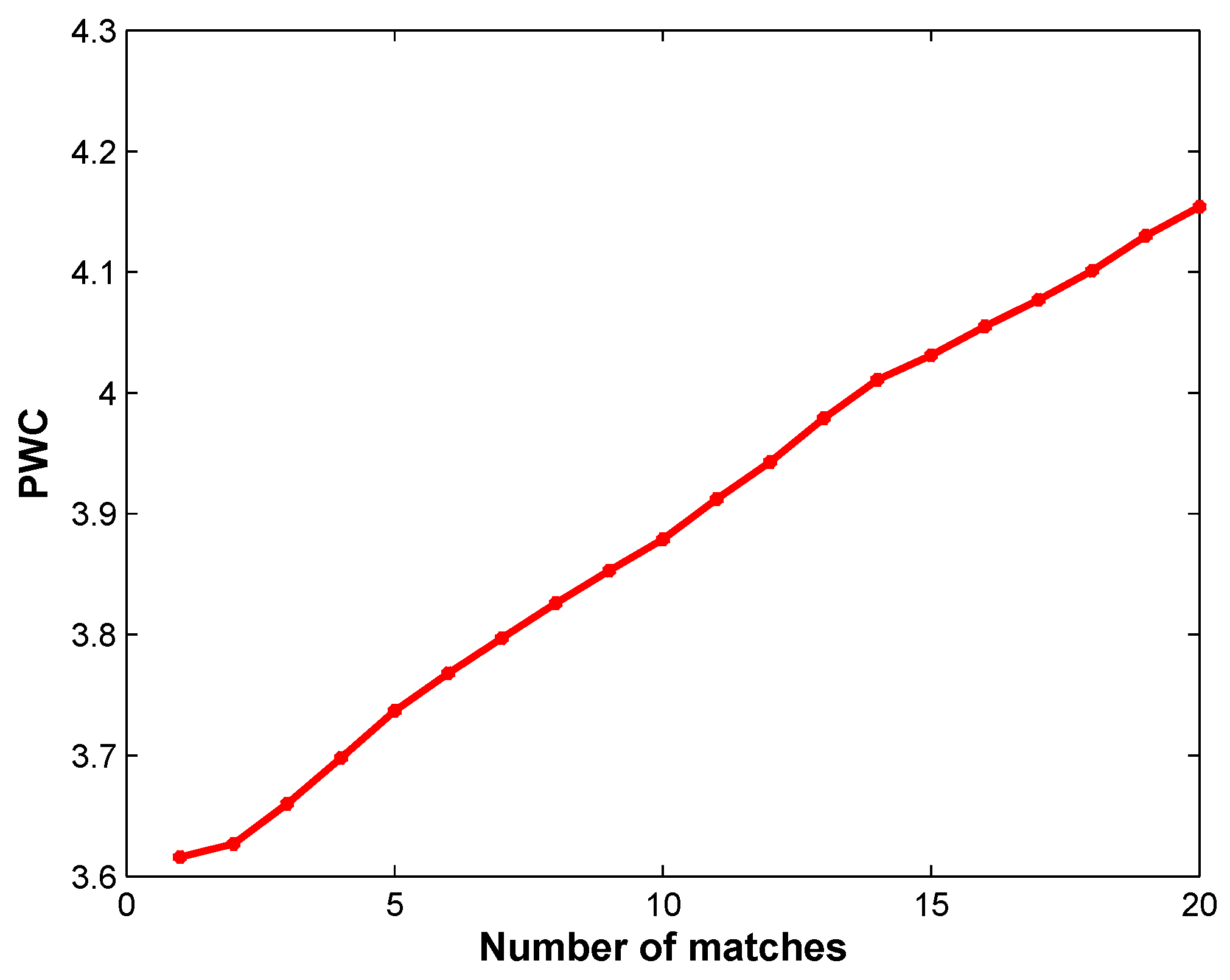 Sensors 17 01177 g002