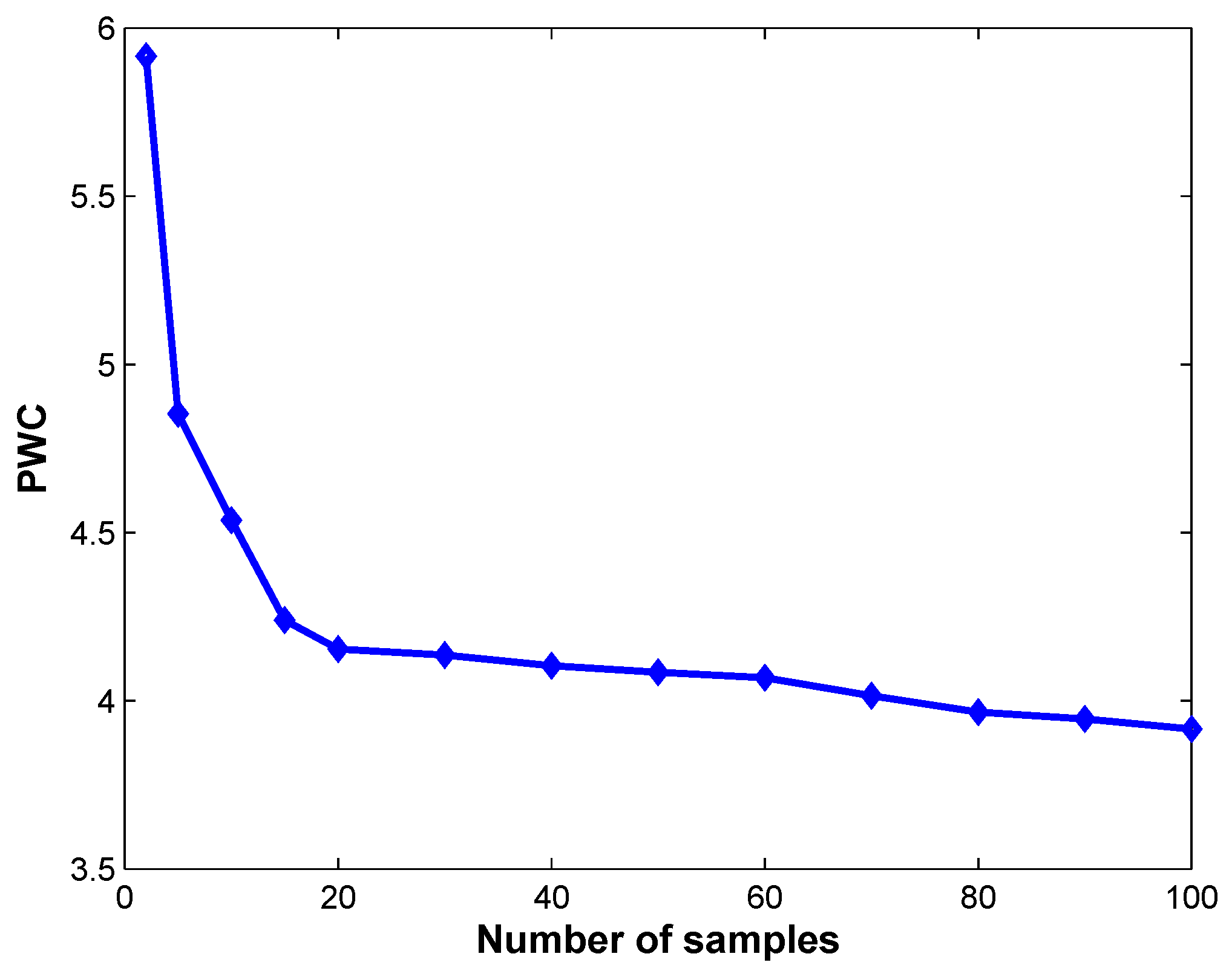 Sensors 17 01177 g003