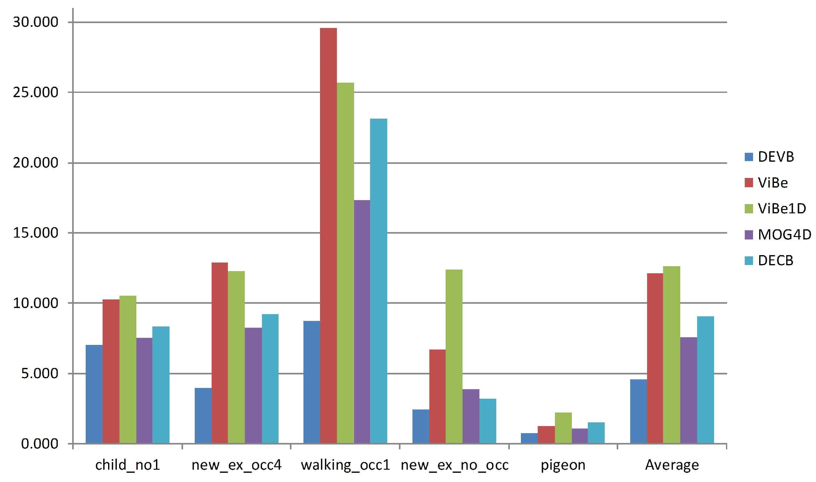 Sensors 17 01177 g009
