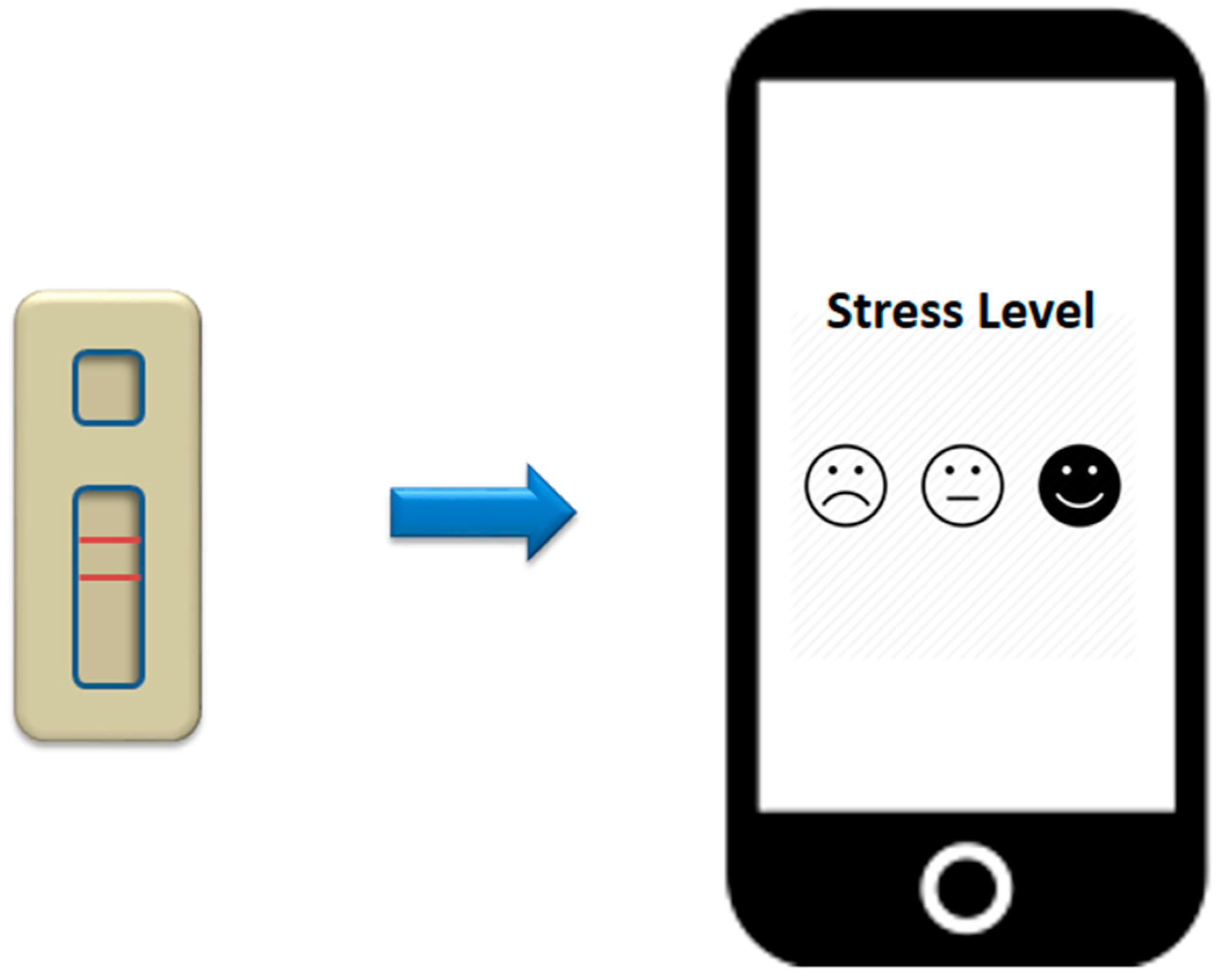 Sensors 17 01180 g007