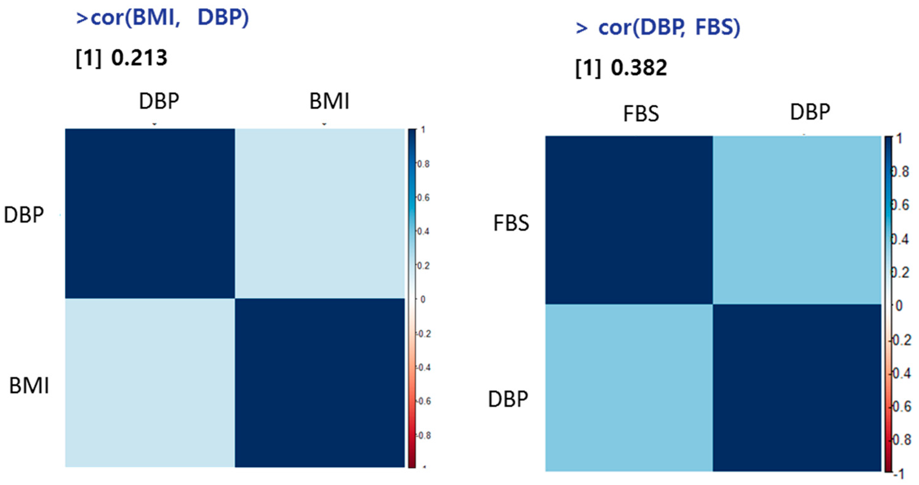 Sensors 17 01182 g006