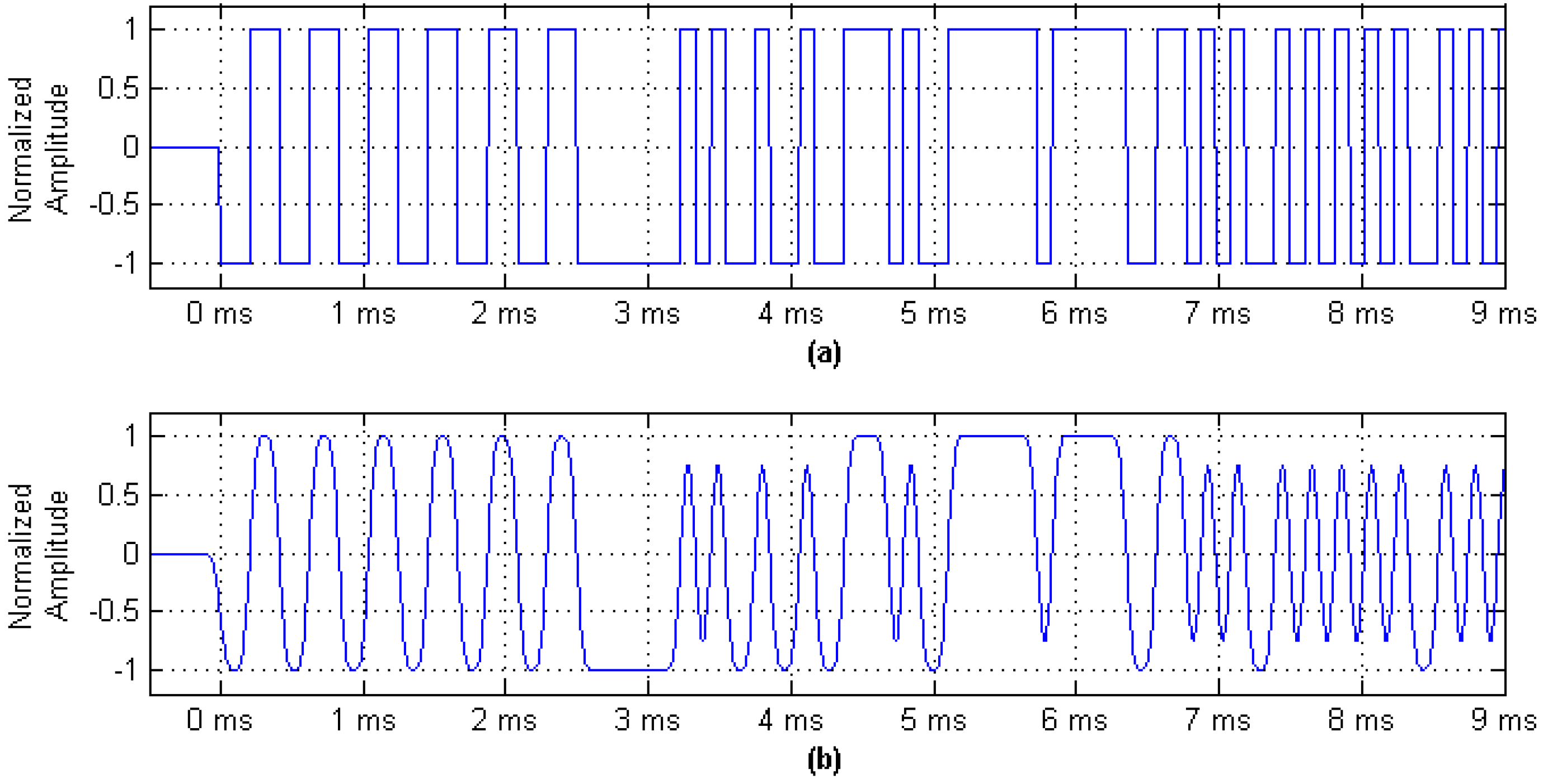 Sensors 17 01183 g001