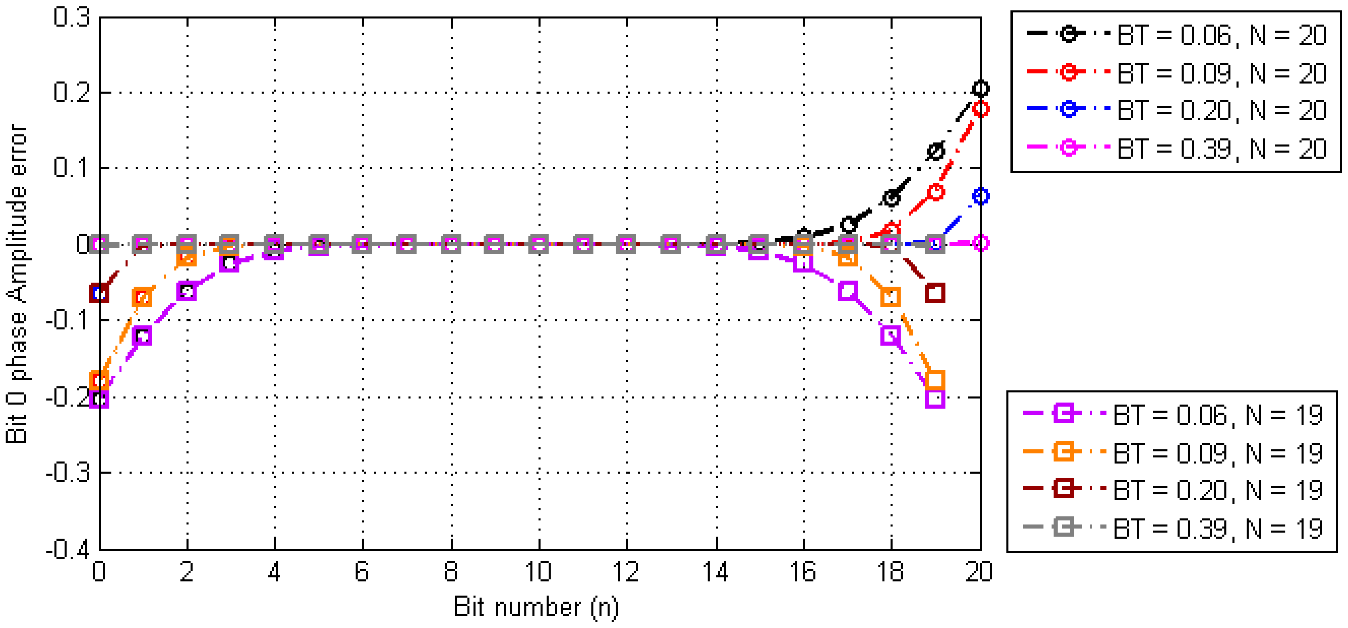Sensors 17 01183 g005