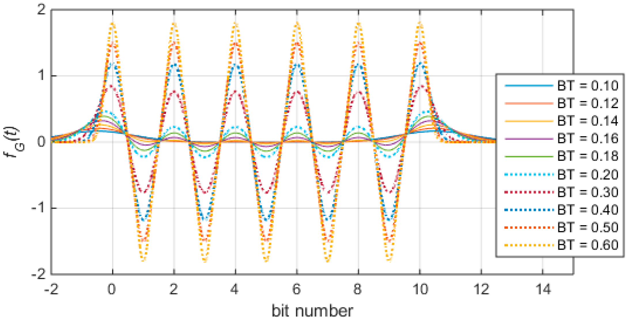 Sensors 17 01183 g006