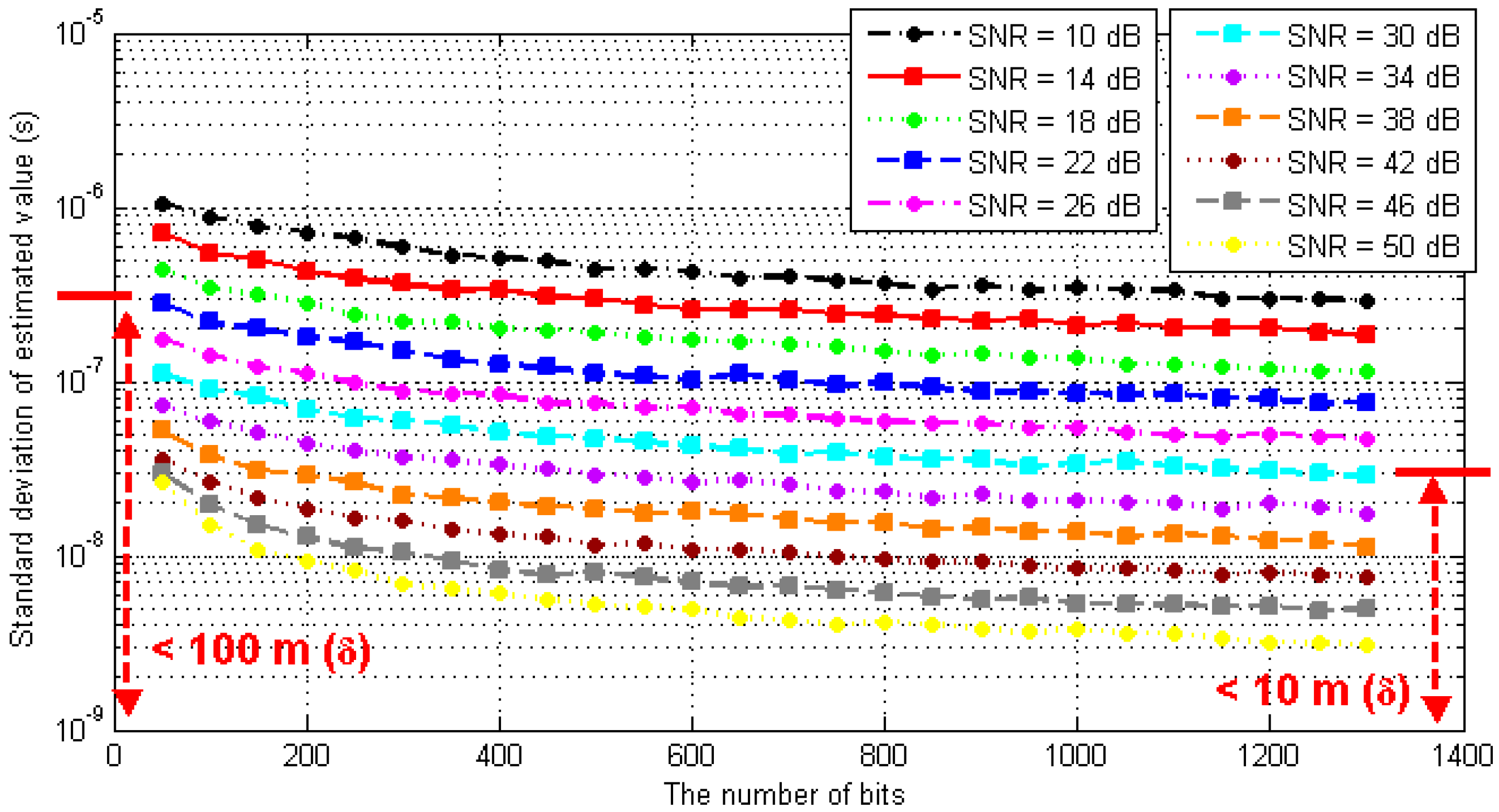 Sensors 17 01183 g009