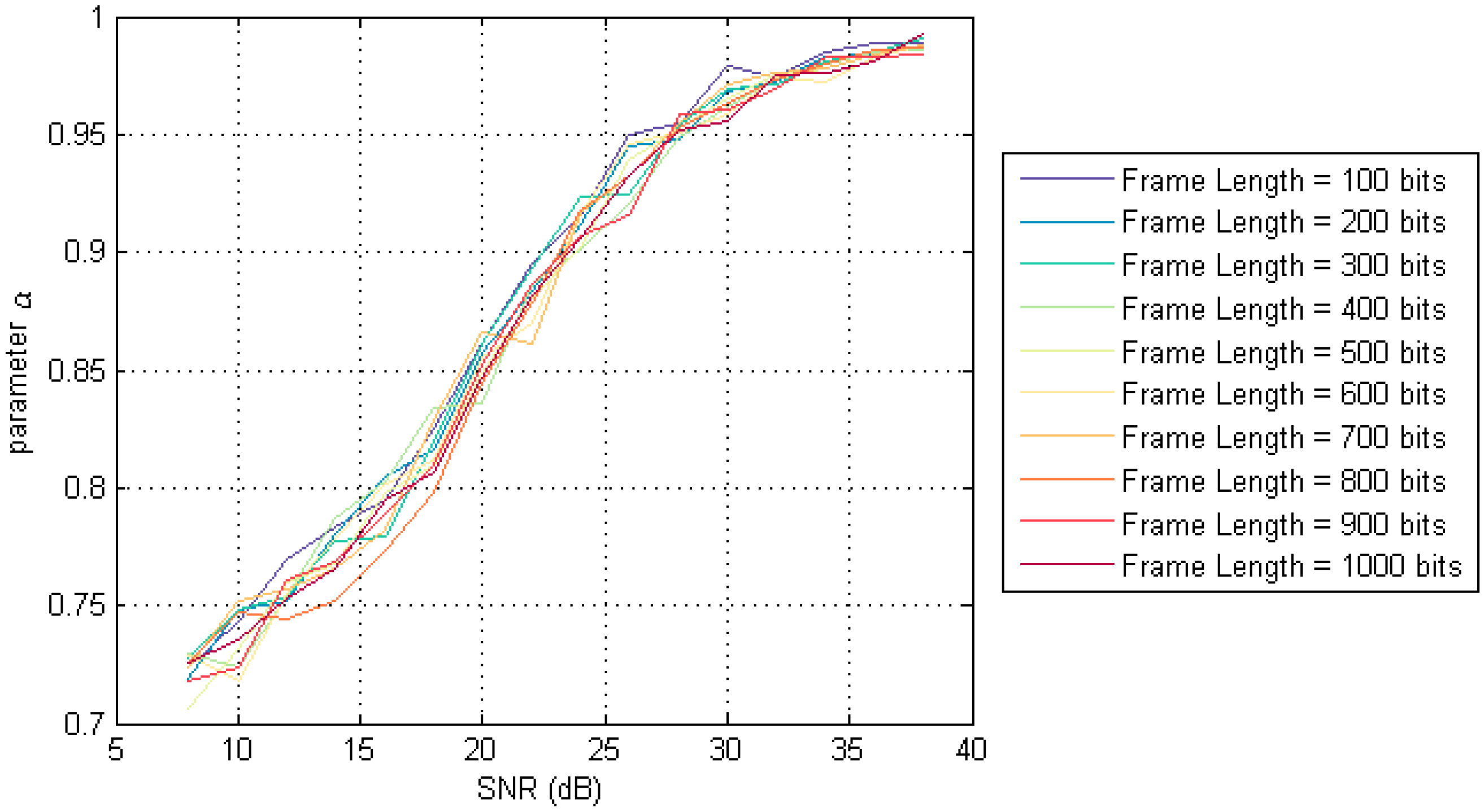 Sensors 17 01183 g011