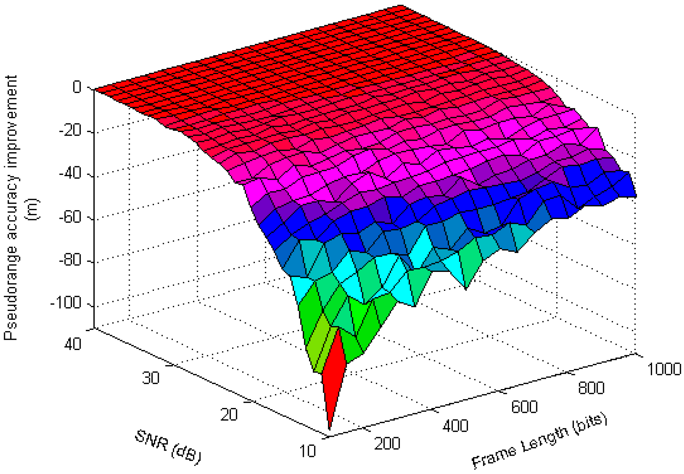 Sensors 17 01183 g012
