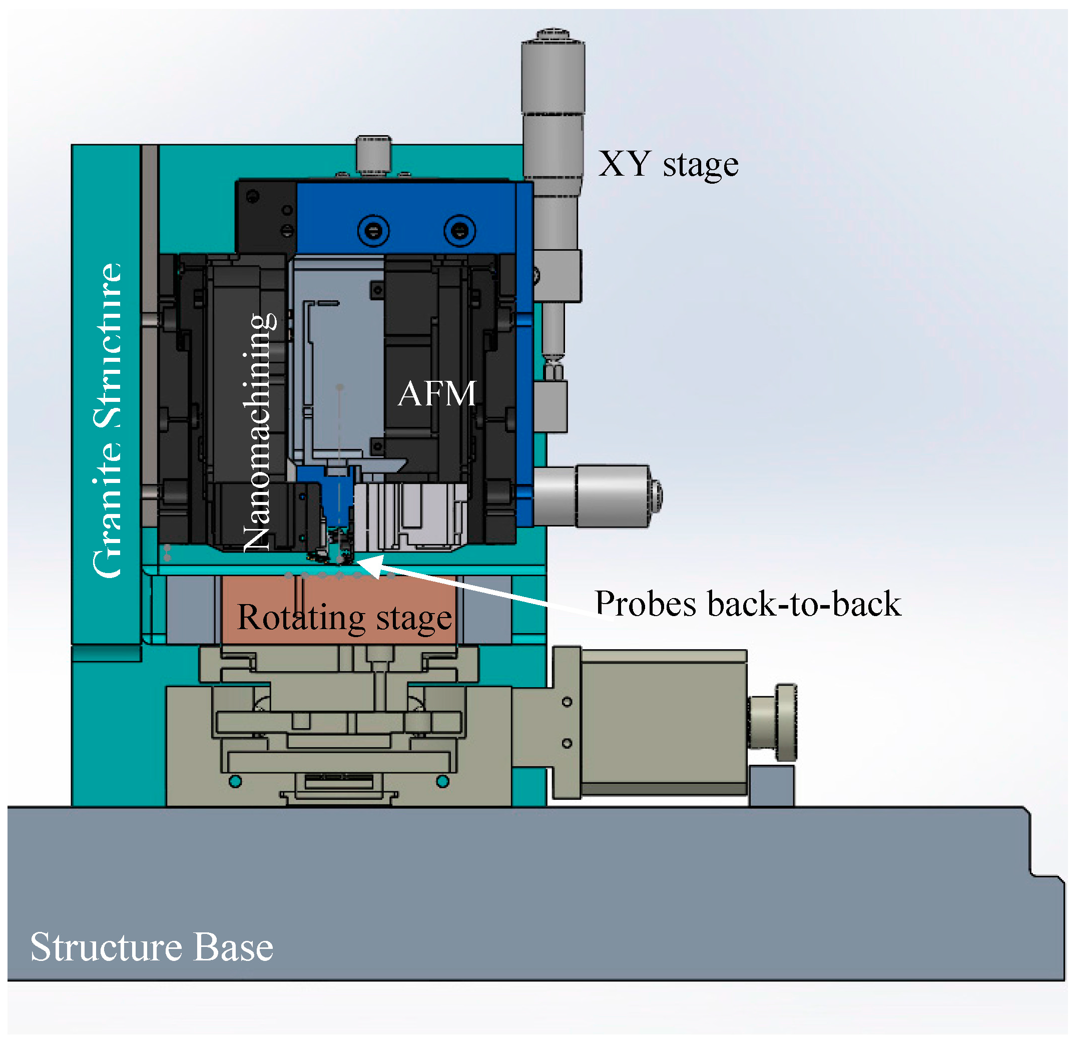 Sensors 17 01194 g003