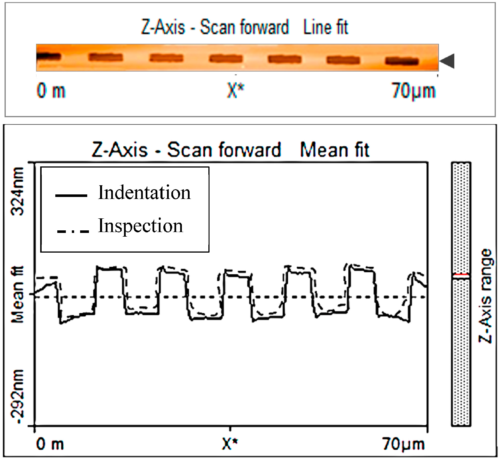 Sensors 17 01194 g014