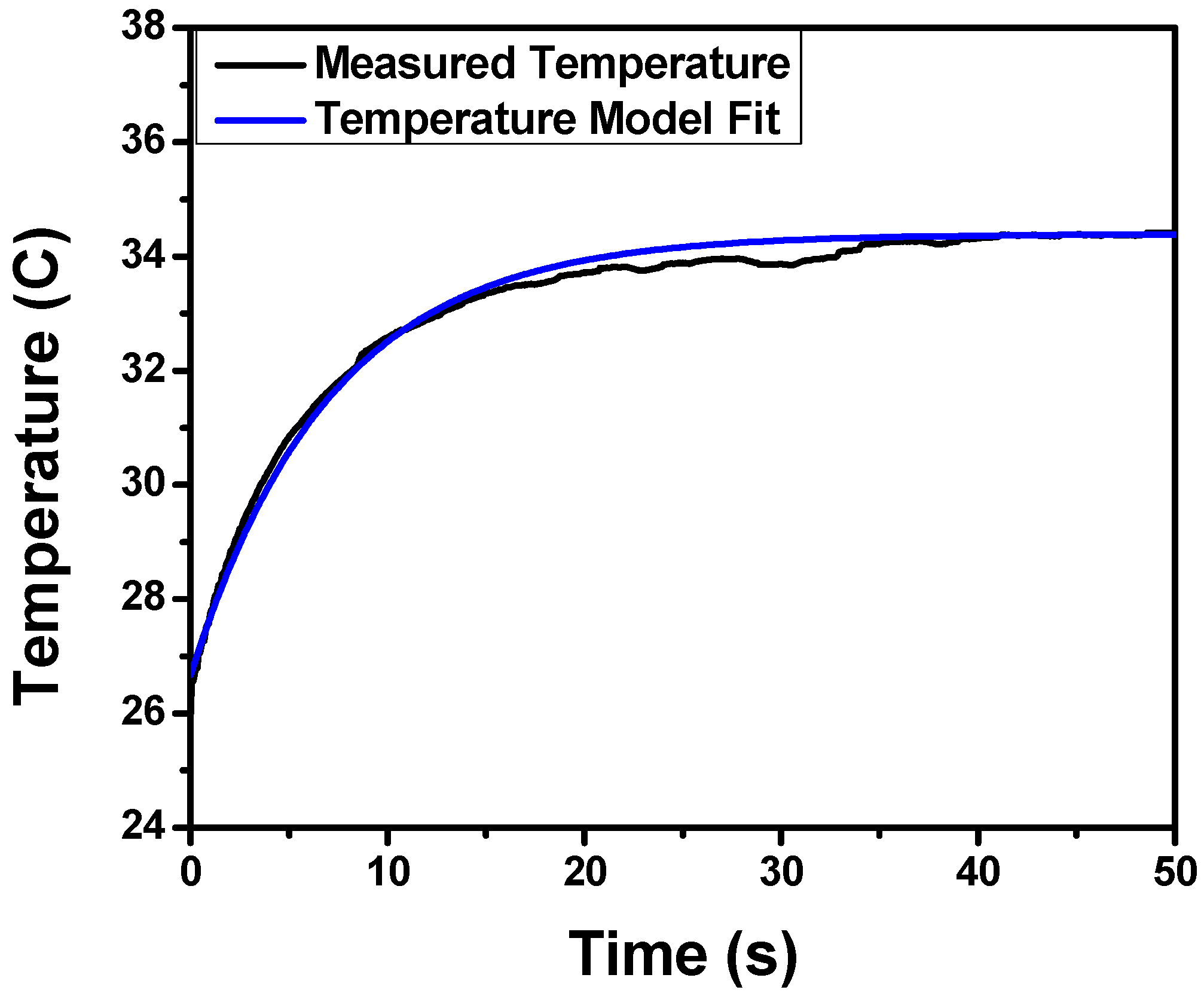 Sensors 17 01196 g004