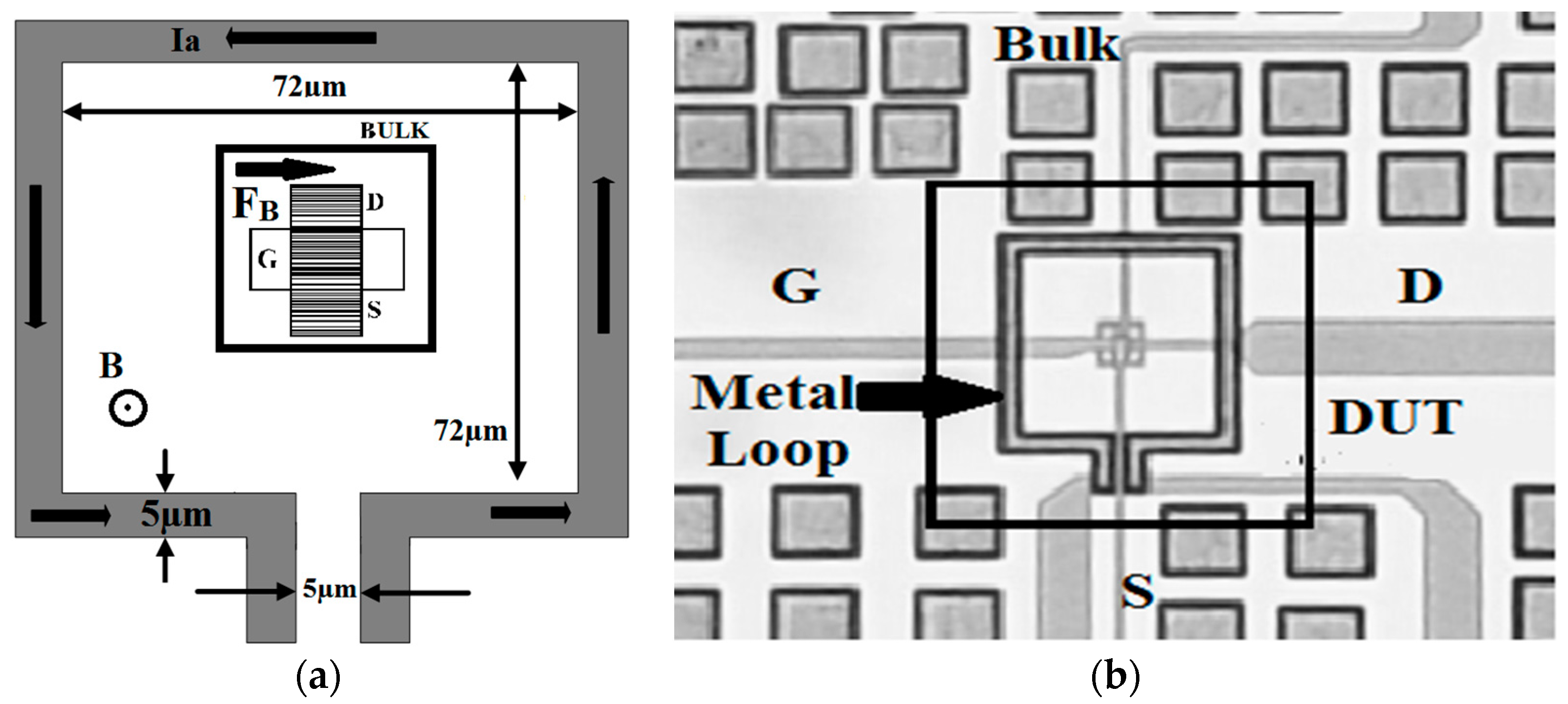 Sensors 17 01199 g001