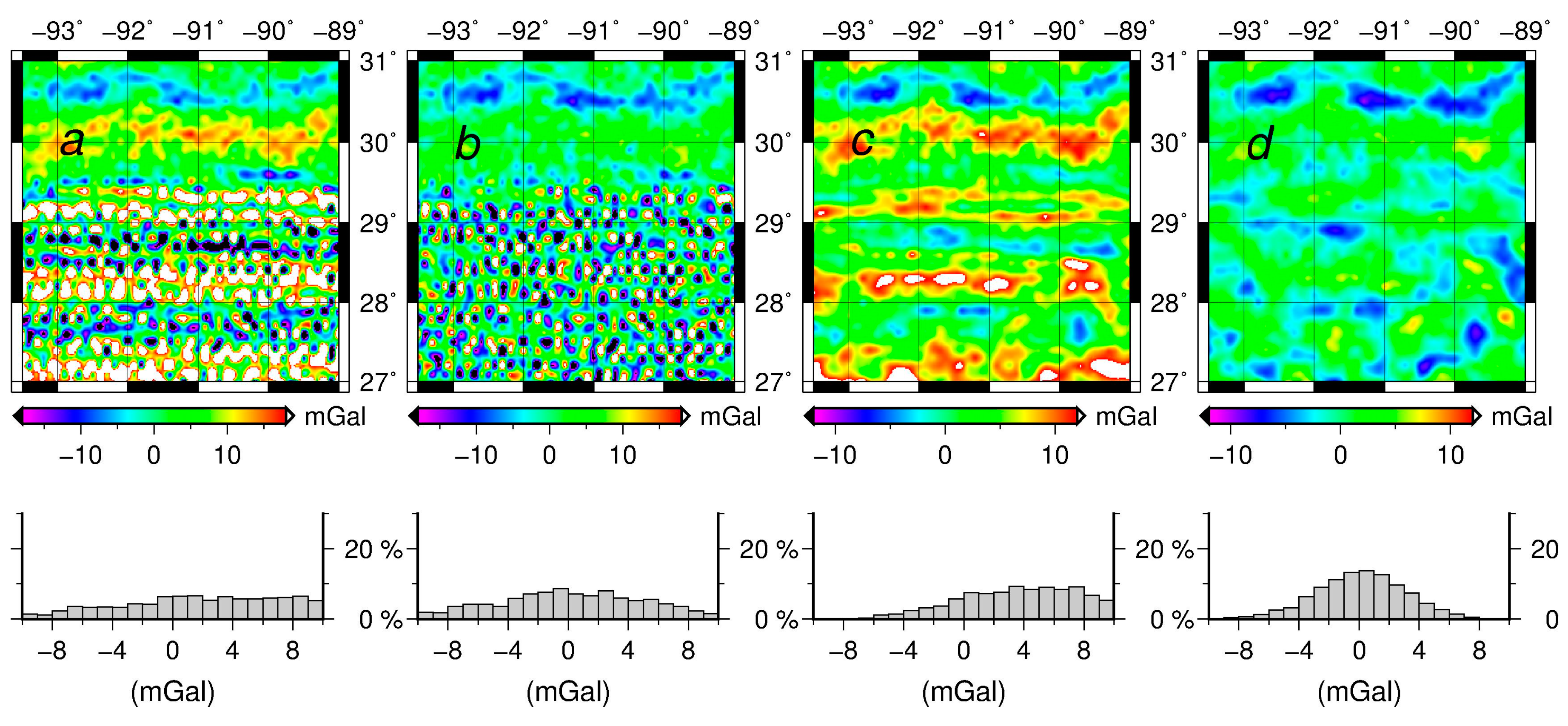 Sensors 17 01205 g002