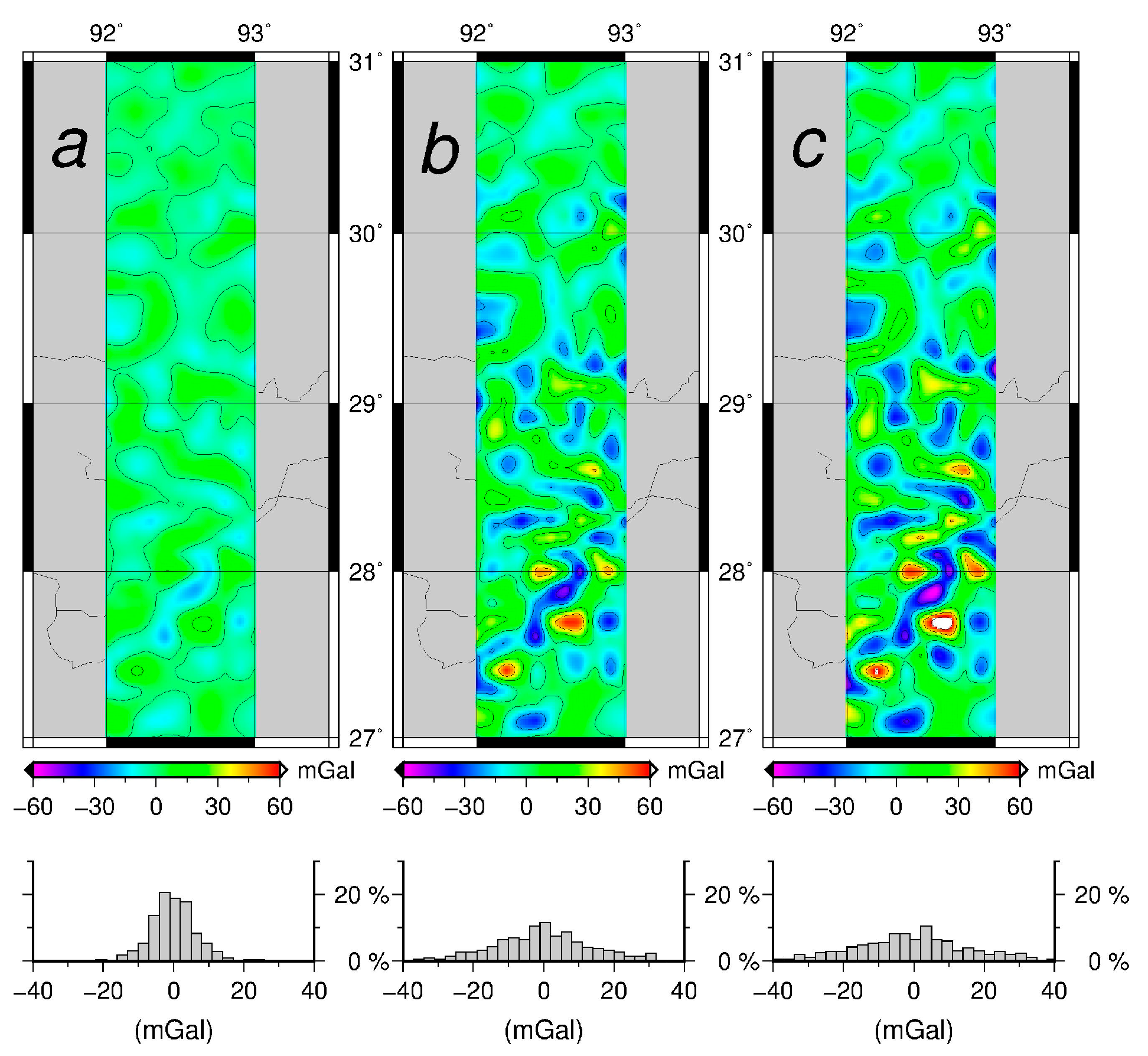 Sensors 17 01205 g005