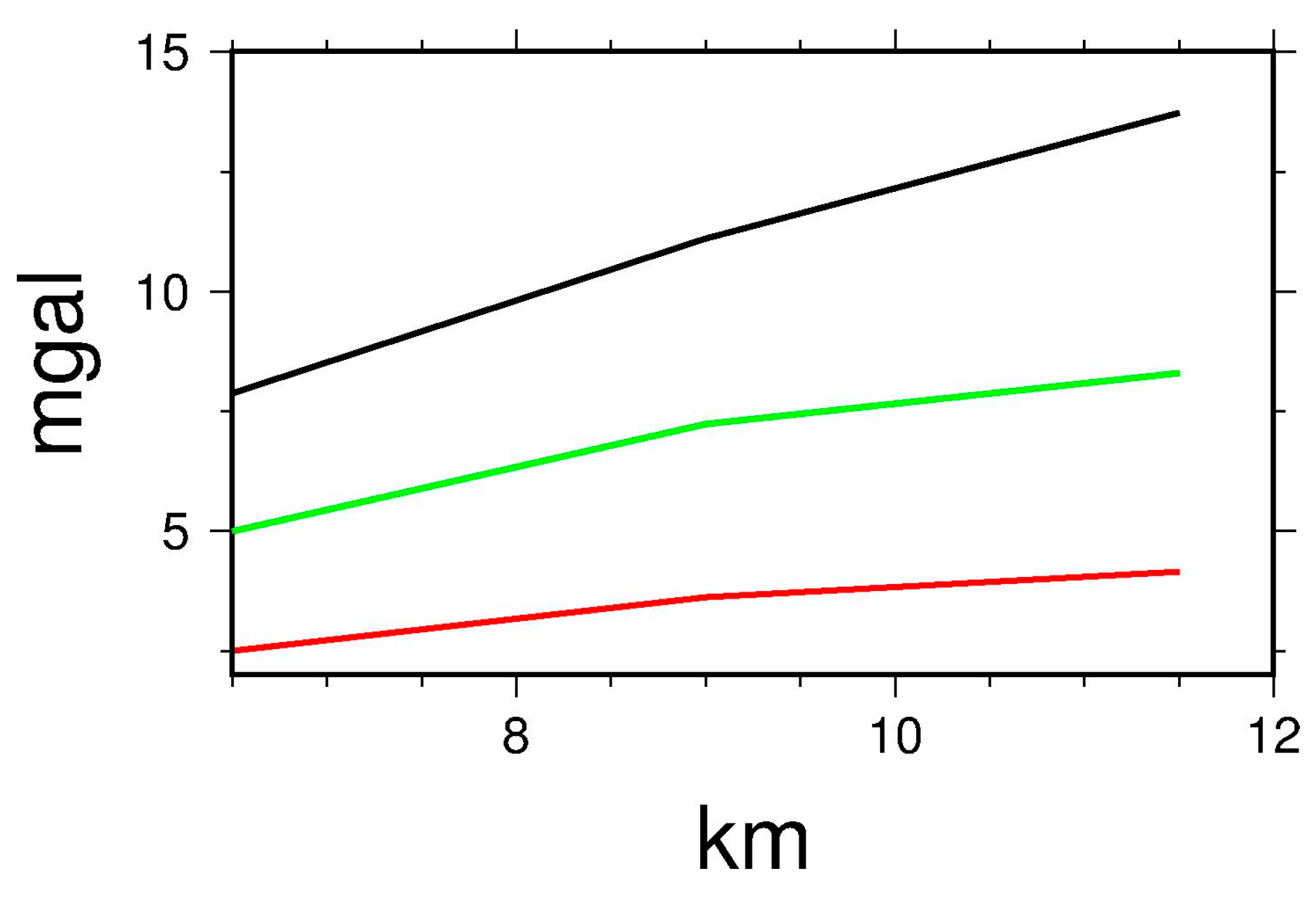 Sensors 17 01205 g007