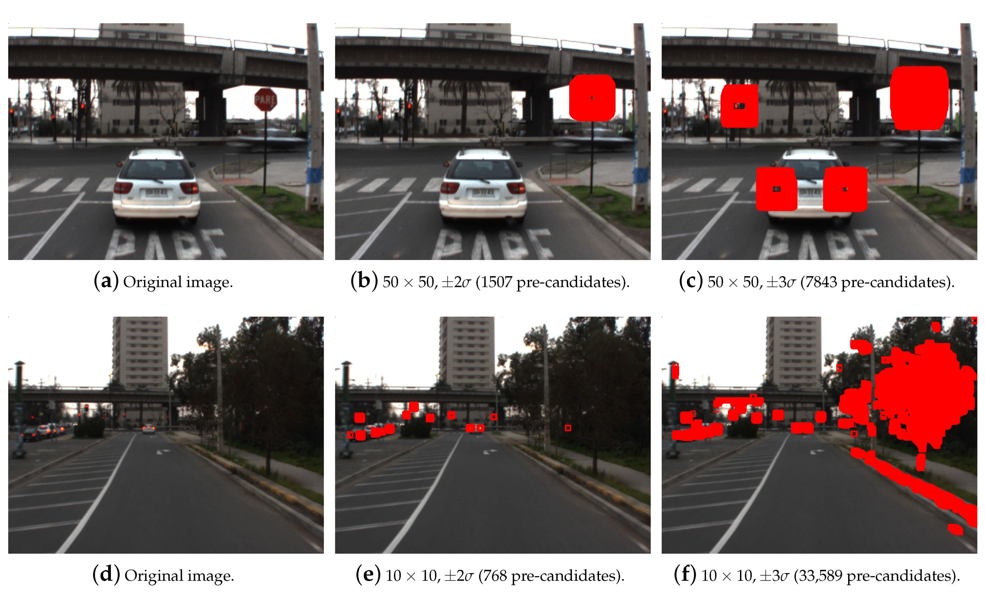 Sensors 17 01207 g003