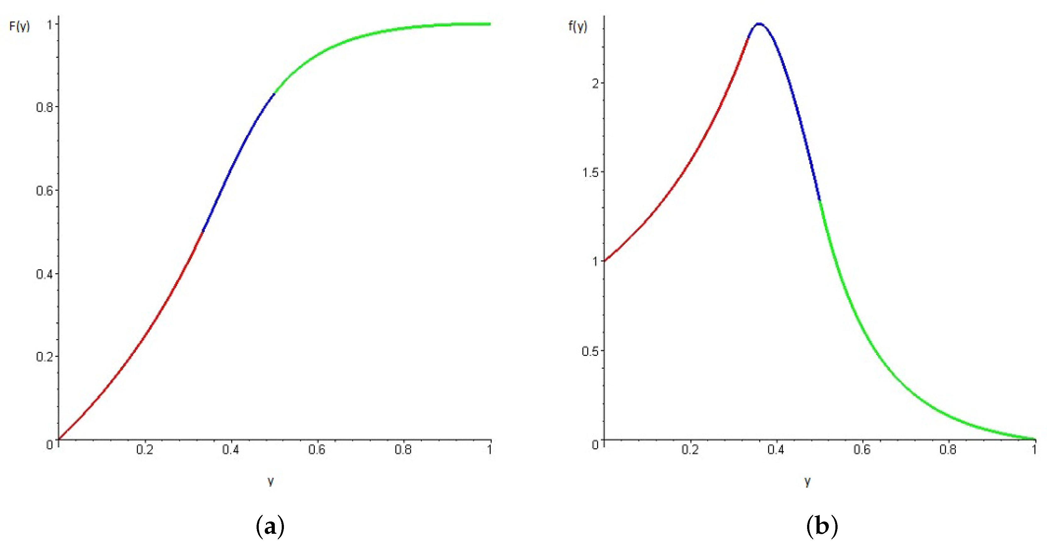 Sensors 17 01207 g006
