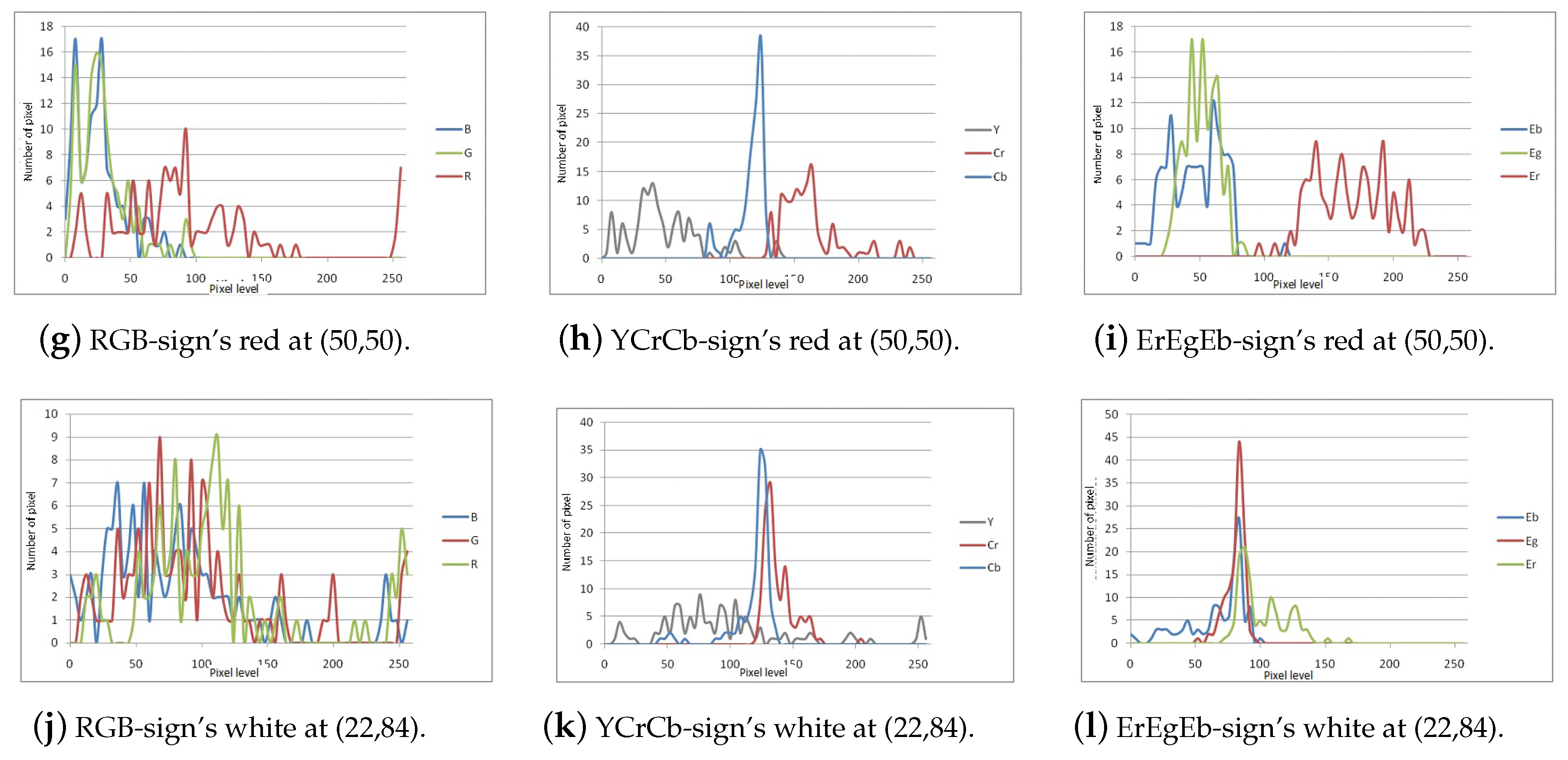Sensors 17 01207 g008b