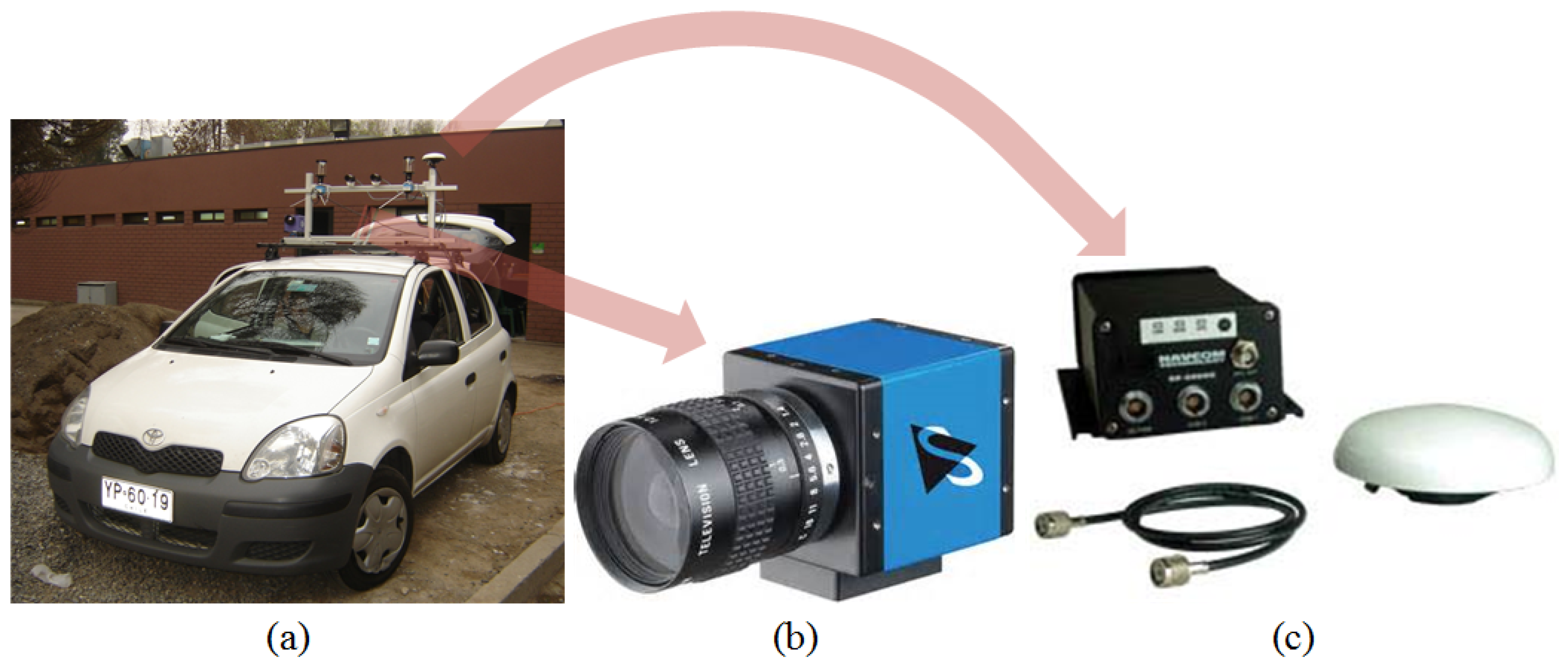 Sensors 17 01207 g011