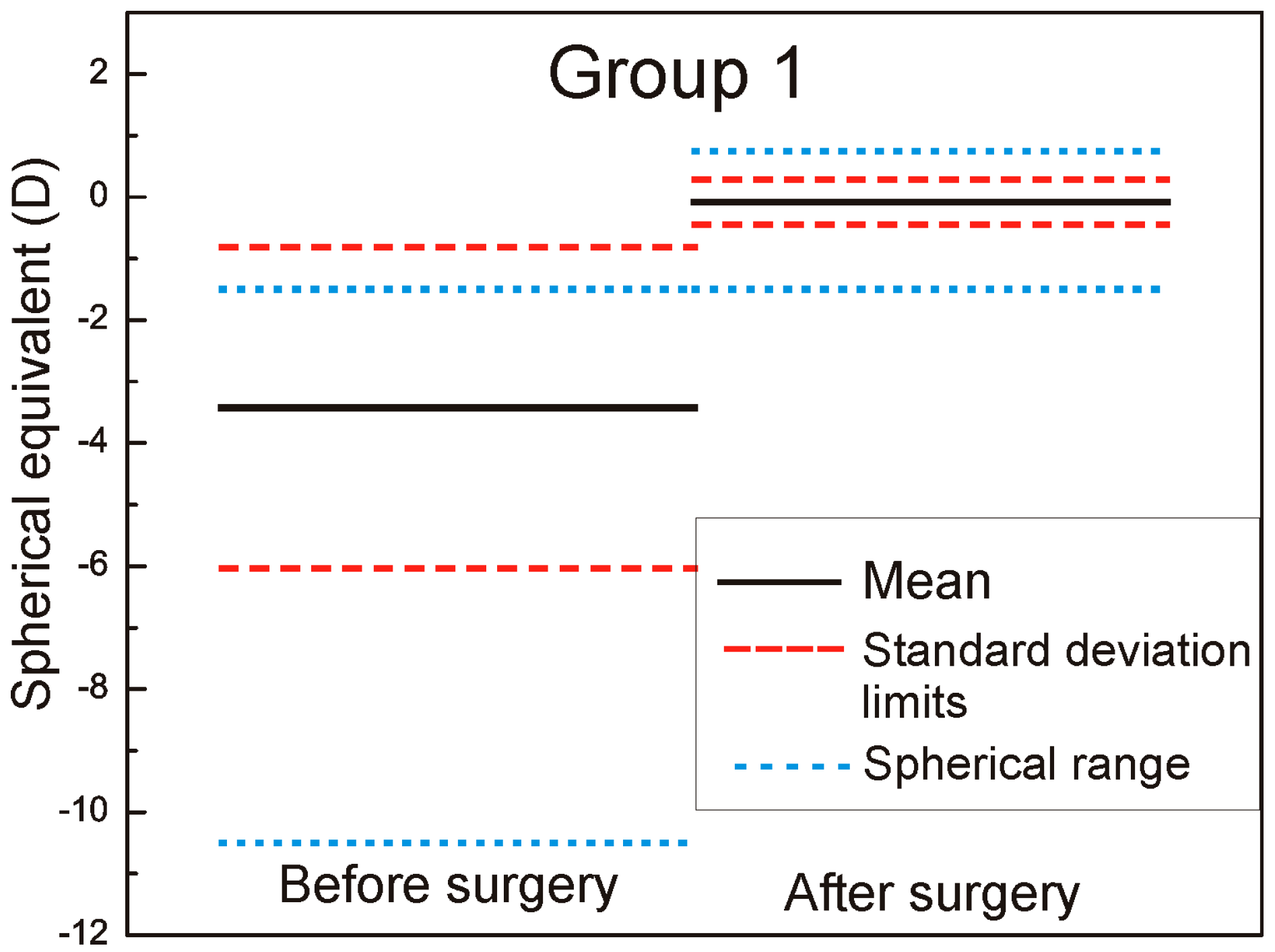 Sensors 17 01211 g001