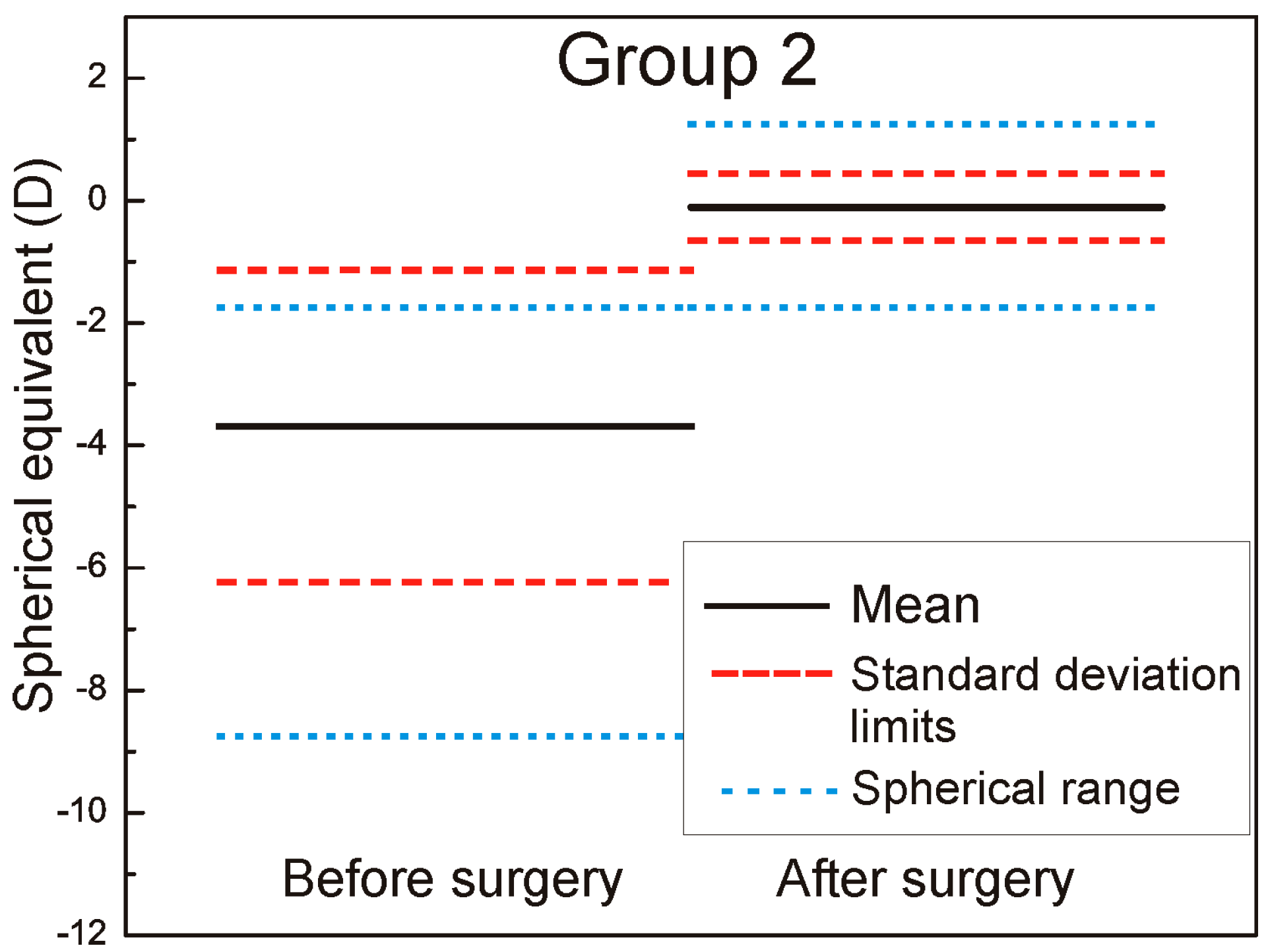 Sensors 17 01211 g002