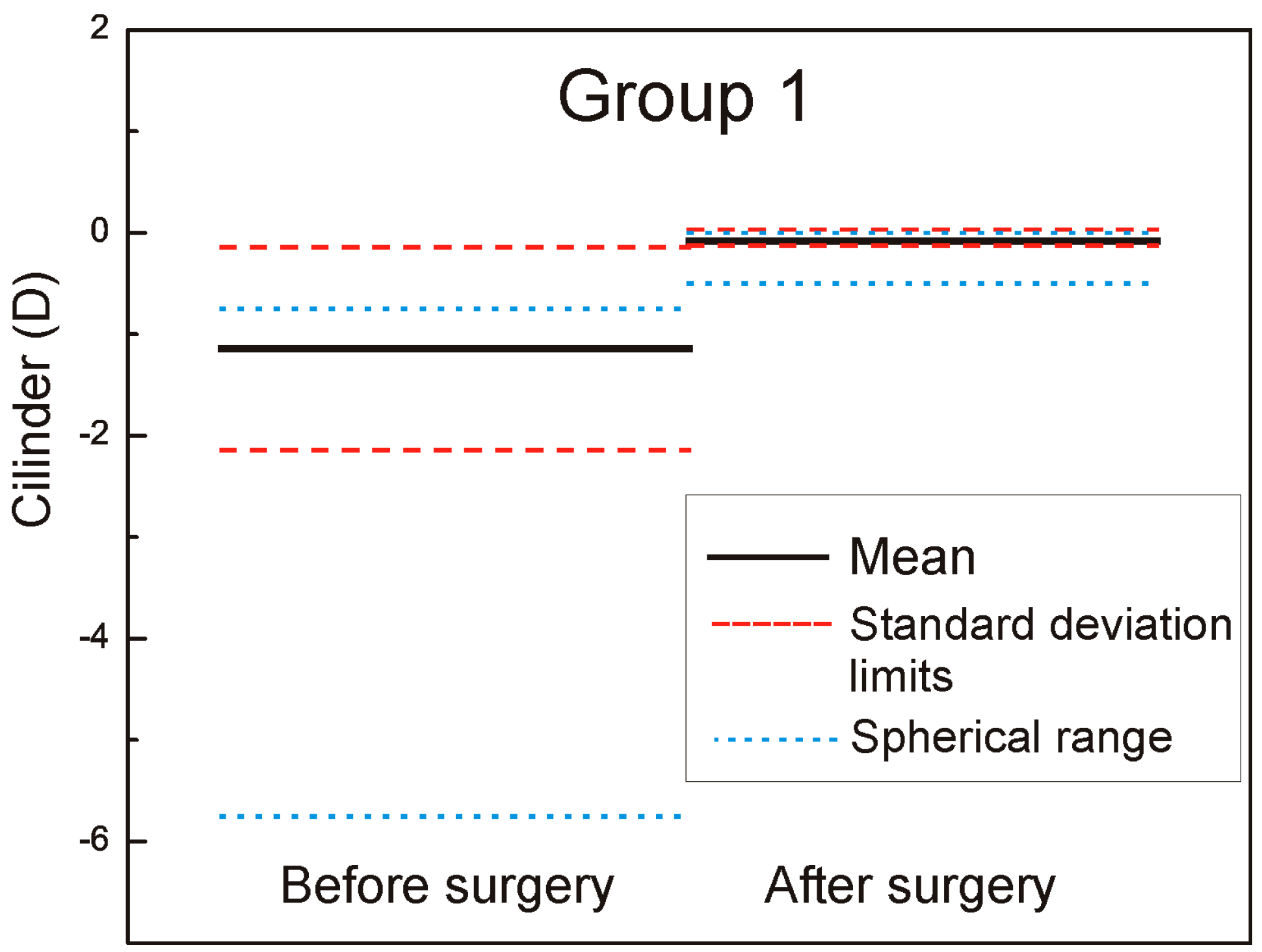 Sensors 17 01211 g003