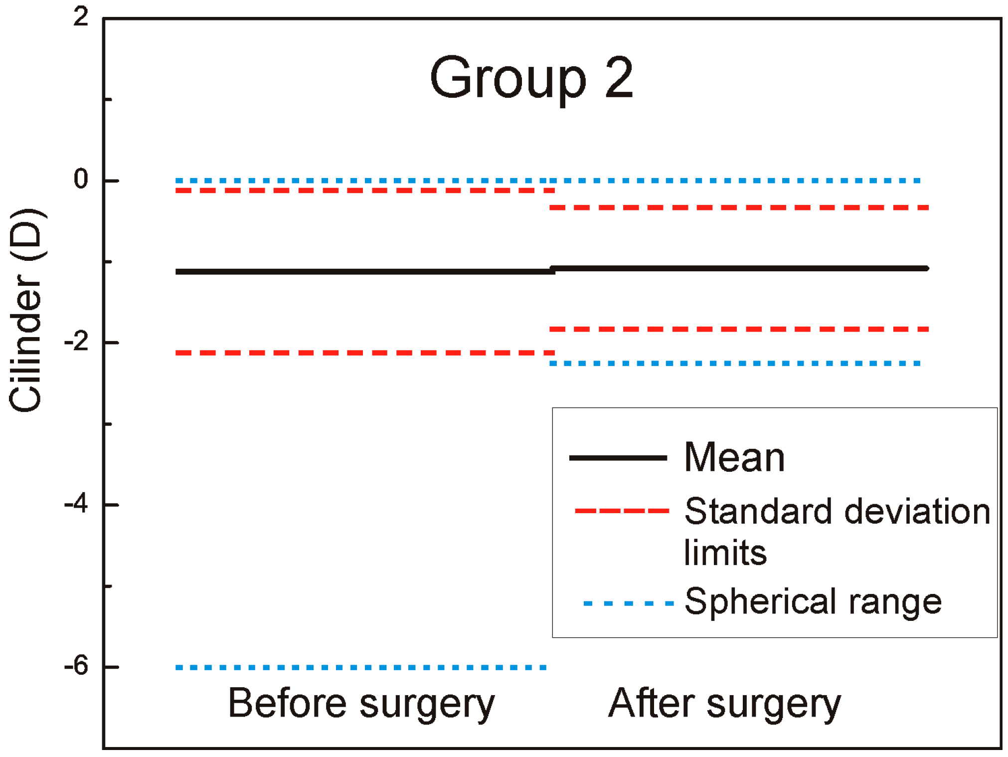 Sensors 17 01211 g004