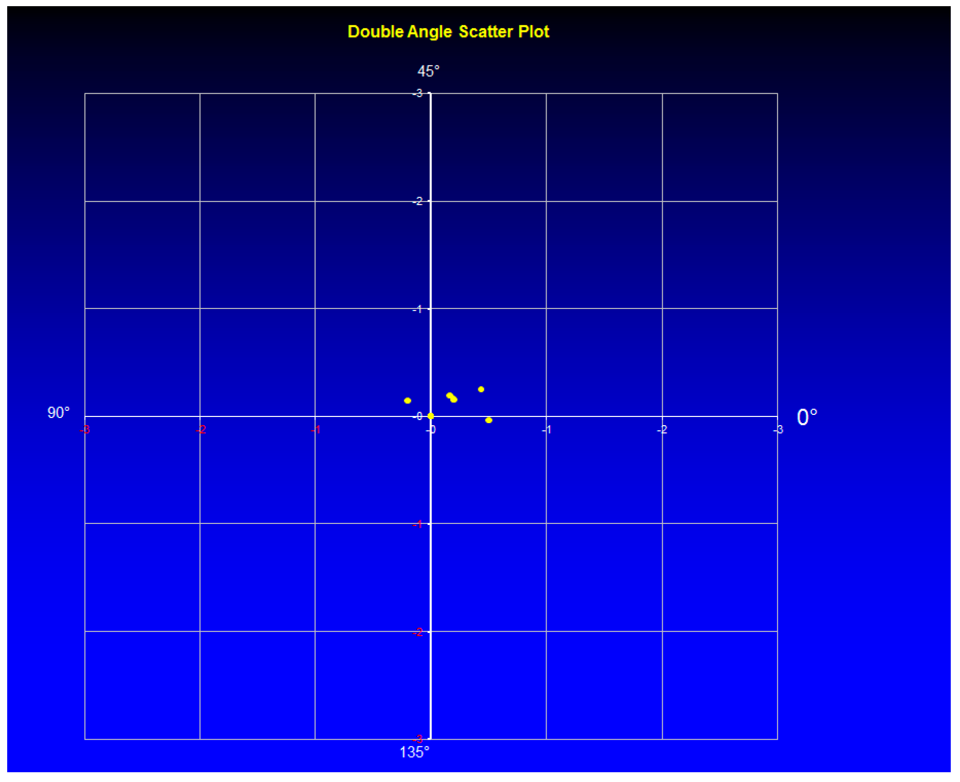 Sensors 17 01211 g008