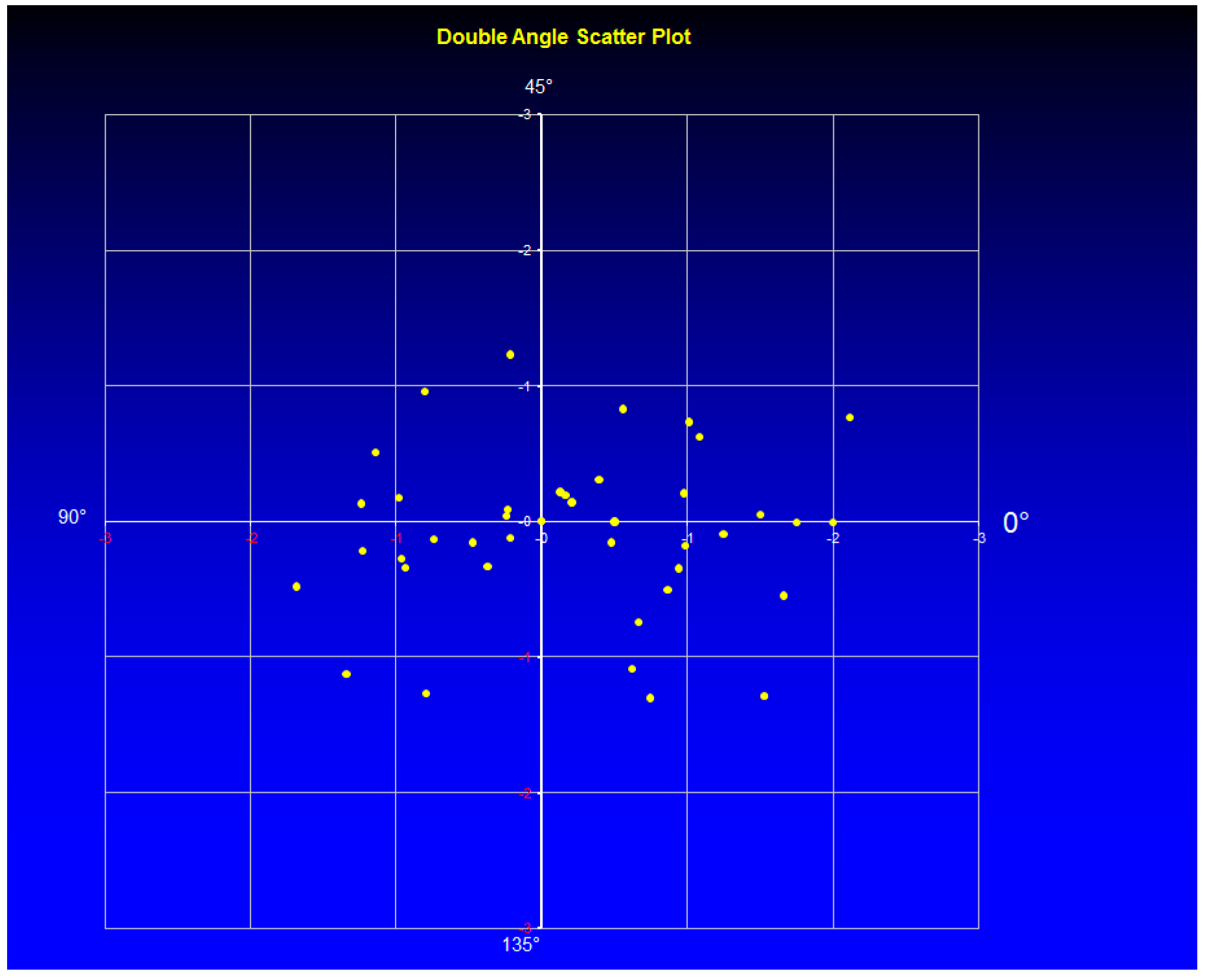 Sensors 17 01211 g009