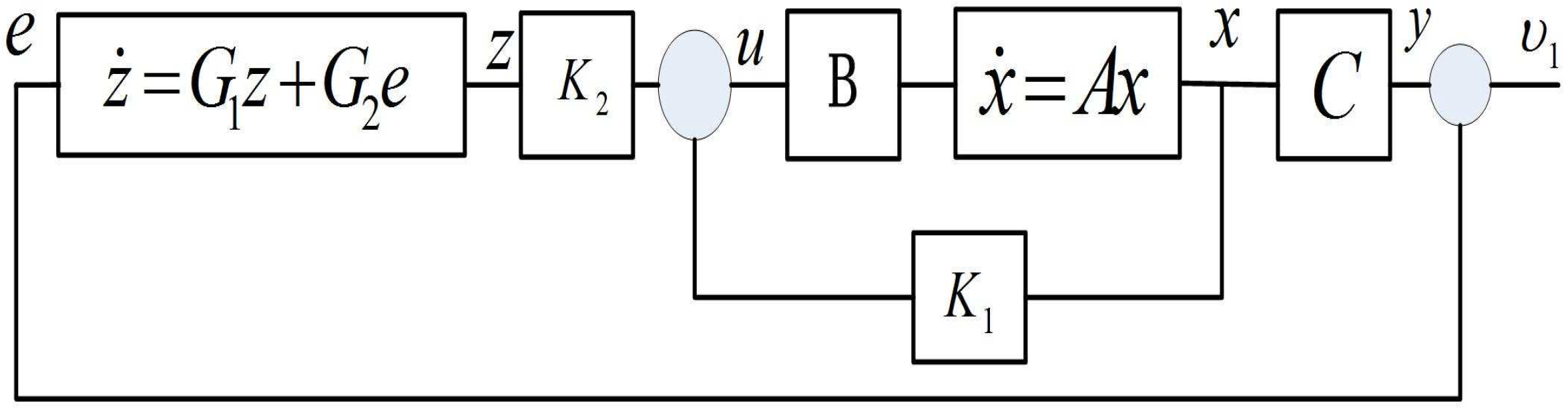 Sensors 17 01215 g002