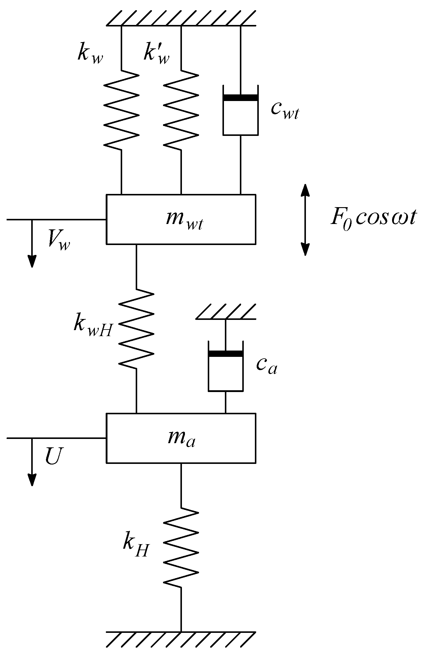 Sensors 17 01216 g005