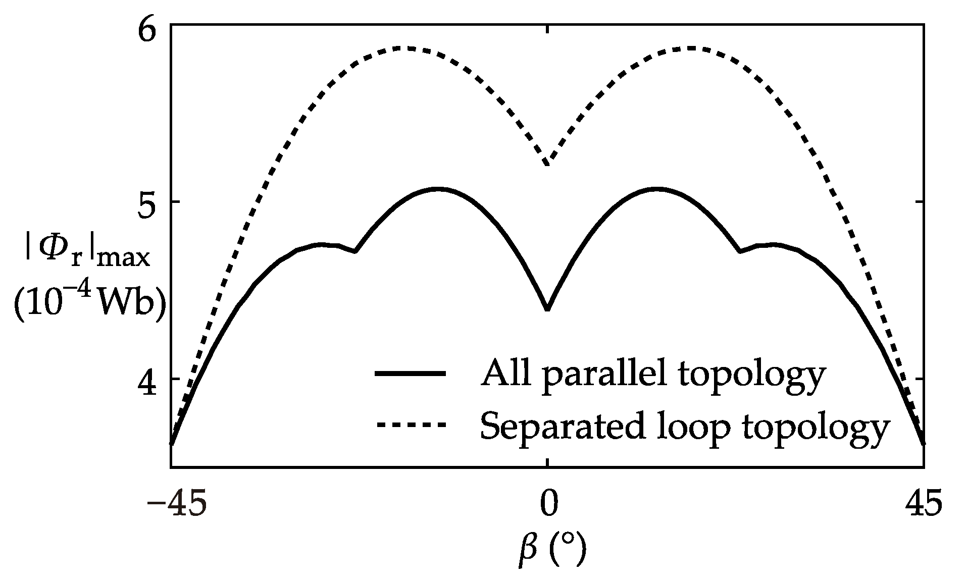 Sensors 17 01218 g007