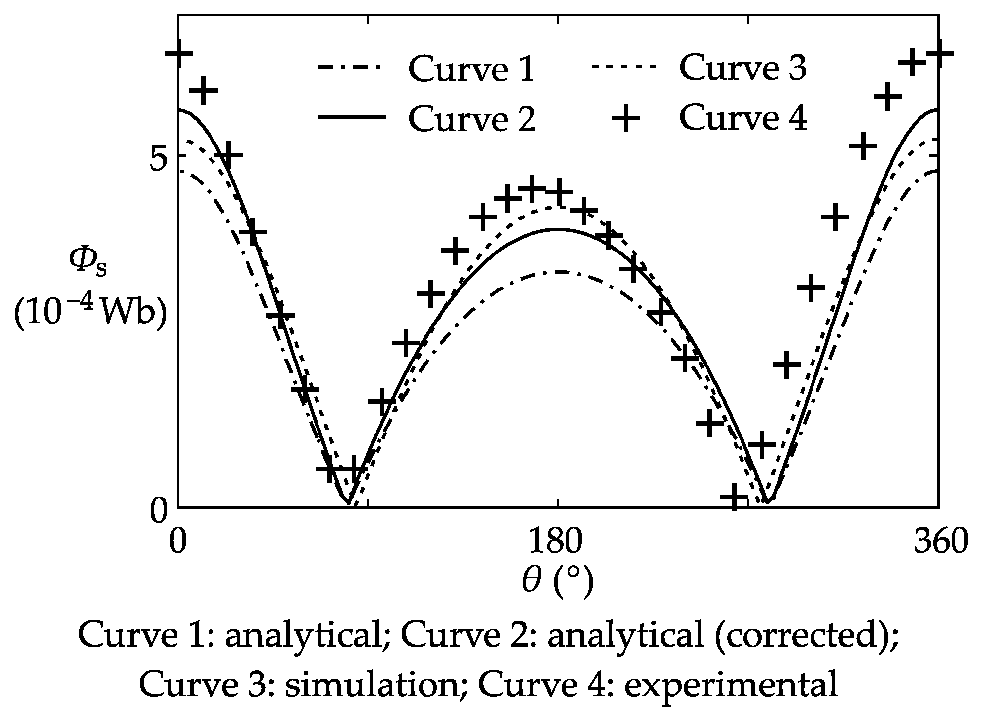Sensors 17 01218 g011