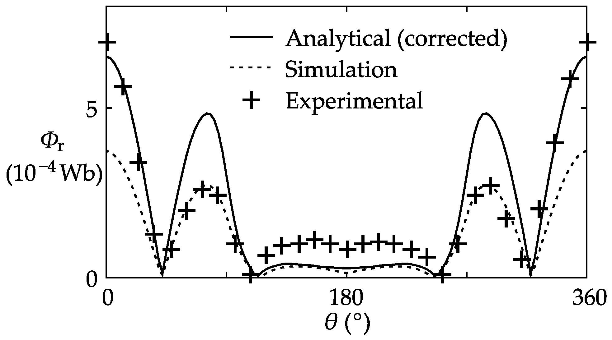 Sensors 17 01218 g012