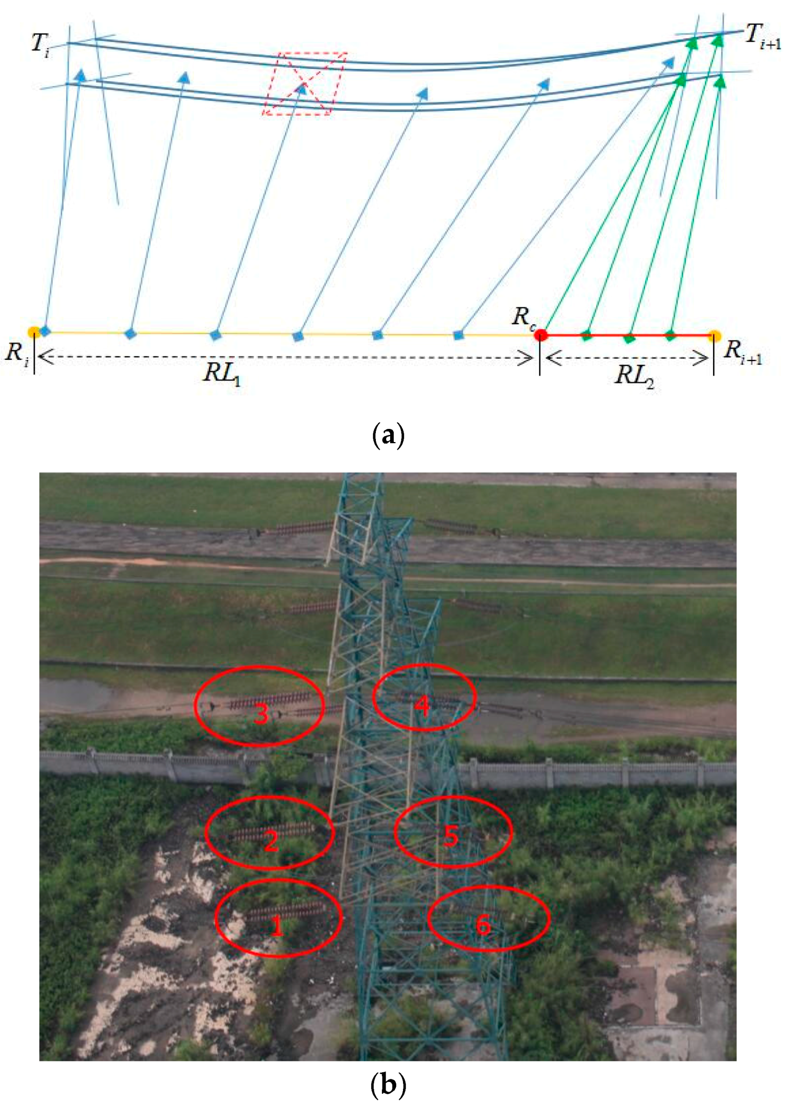 Sensors 17 01222 g005
