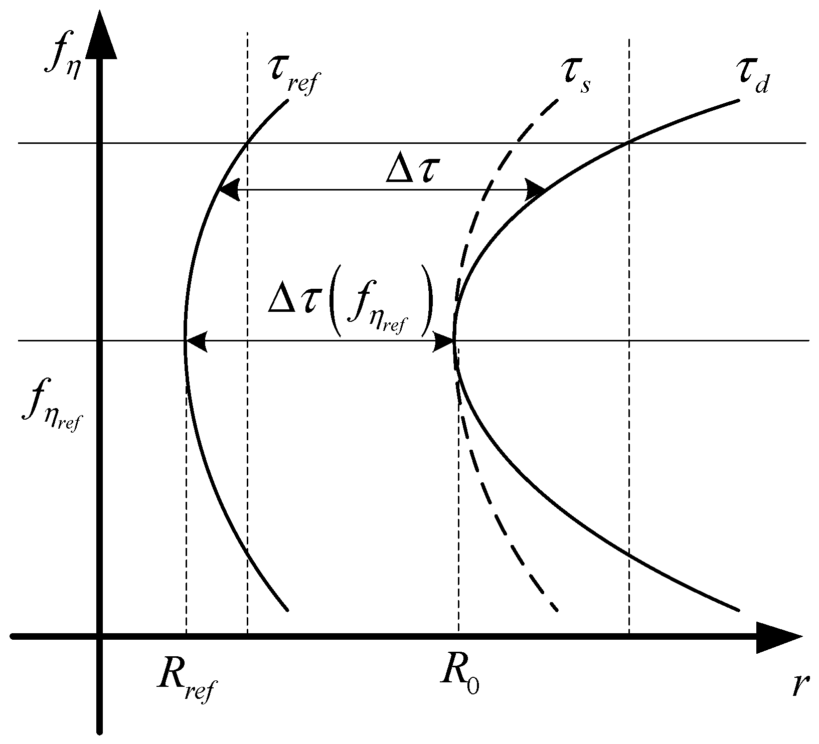 Sensors 17 01237 g004